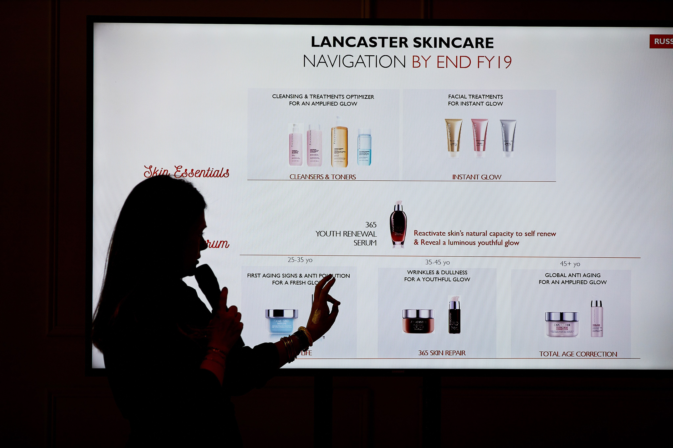 Модные бренды. Репортажный фотограф в Москве Константин Дерягин