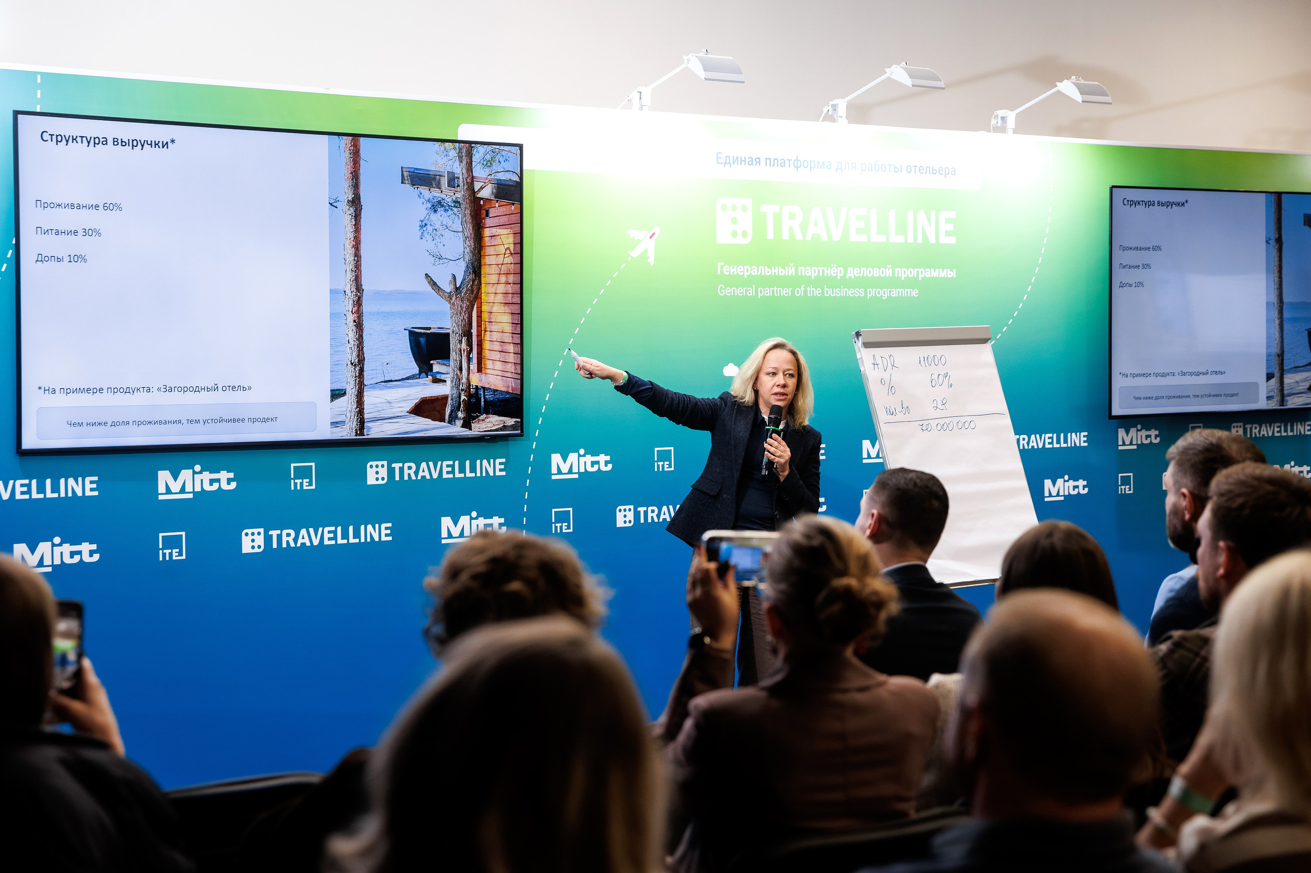 Ассоциация Глэмпингов Mitt