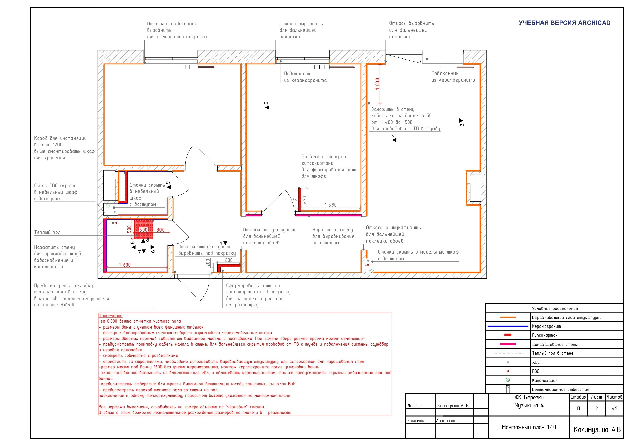 ПОЛНЫЙ ДИЗАЙН-ПРОЕКТ. ДИЗАЙН ПРОЕКТЫ | РЕМОНТ ПОД КЛЮЧ | Хабаровск