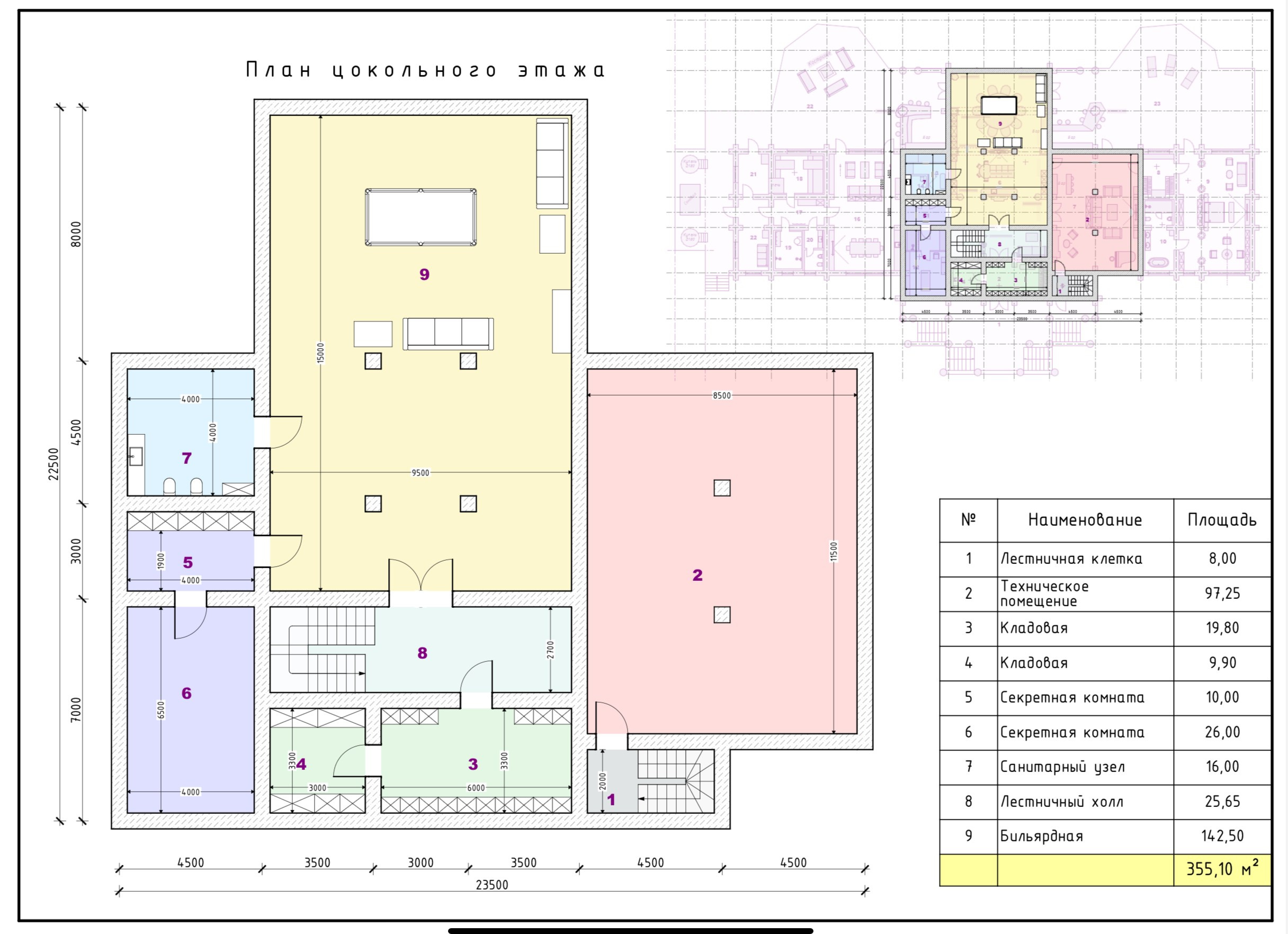 Царская баня, 500 м². Архитектор Касаткин и Партнёры