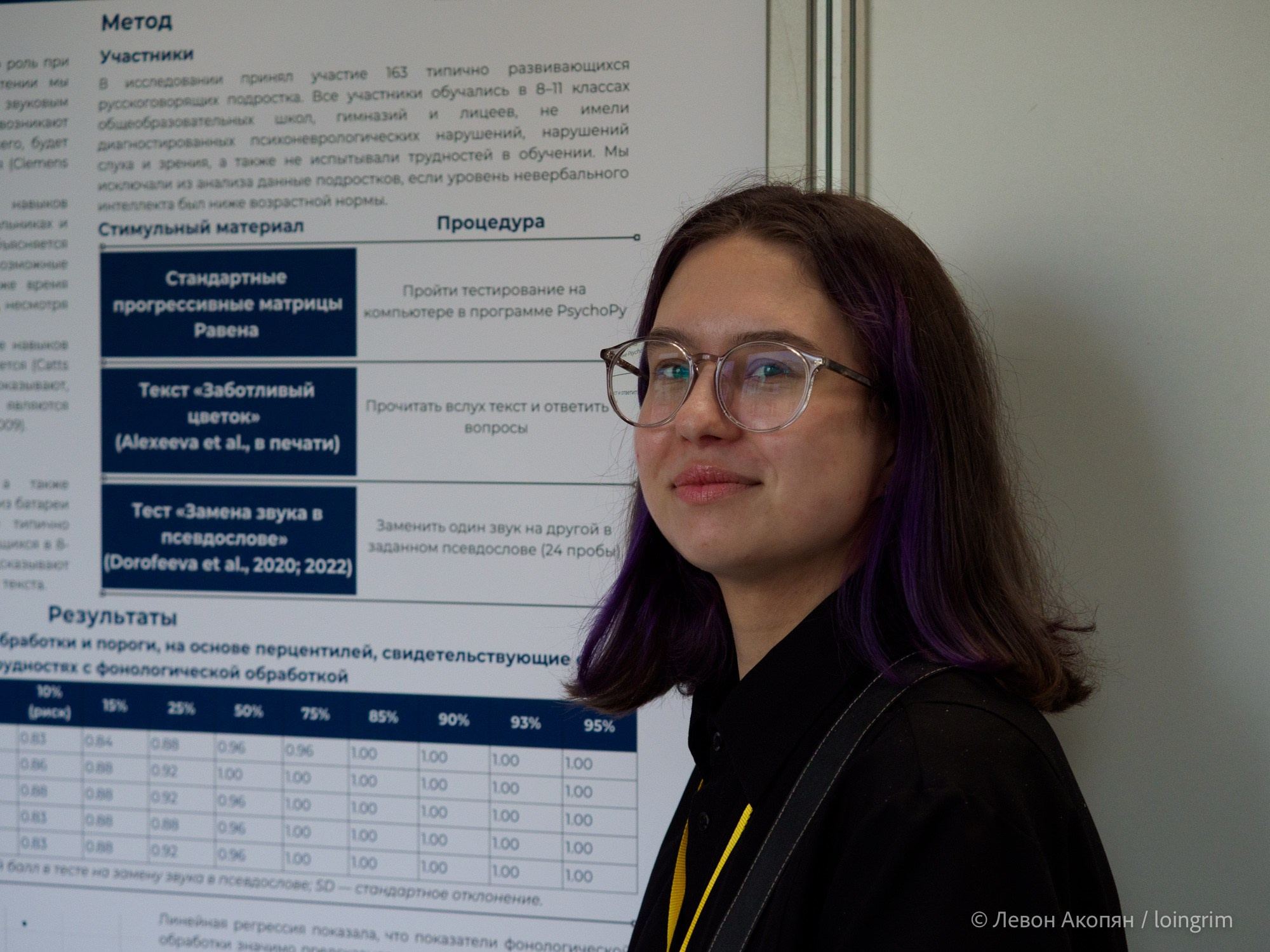 Когнитивная наука в Москве VIII (25 и 26 июня 2025). Loingrim — Свободный художник. Снимаю в своё удовольствие