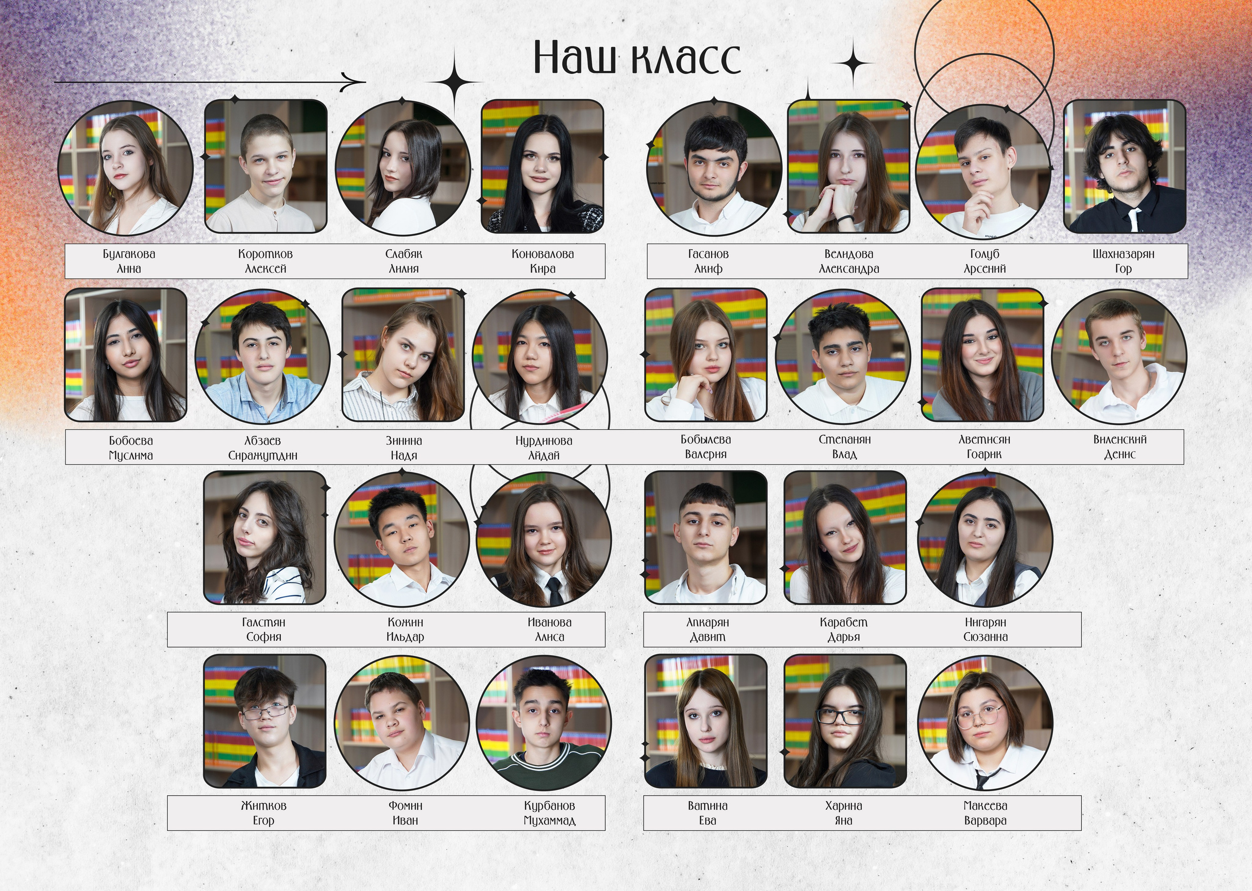 общая фотография в вупускном фотоальбоме - виньетки с подписанными именами и фамилиями учеников