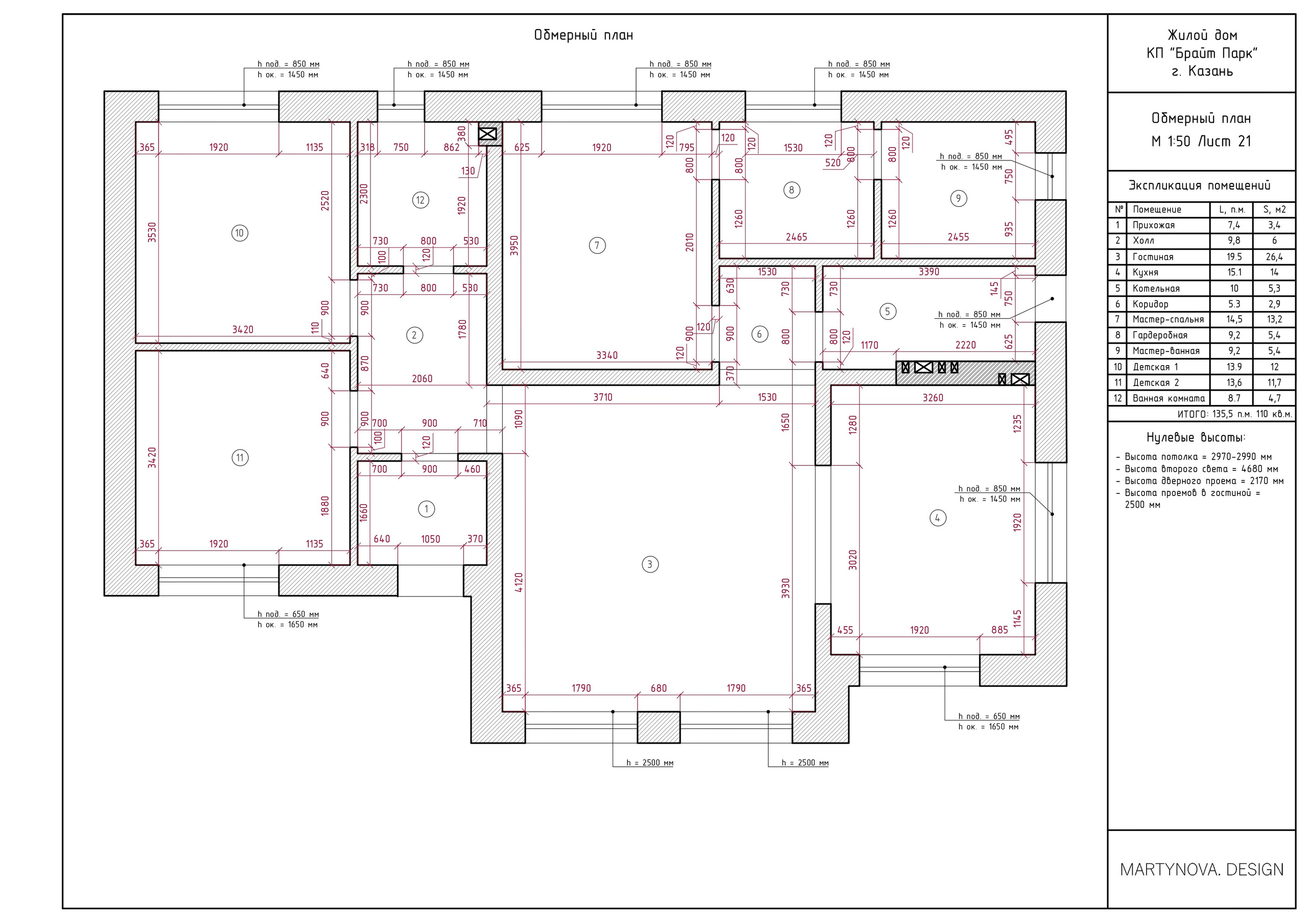 Состав ДП. Дизайнер интерьера квартир и частных домов в Казани