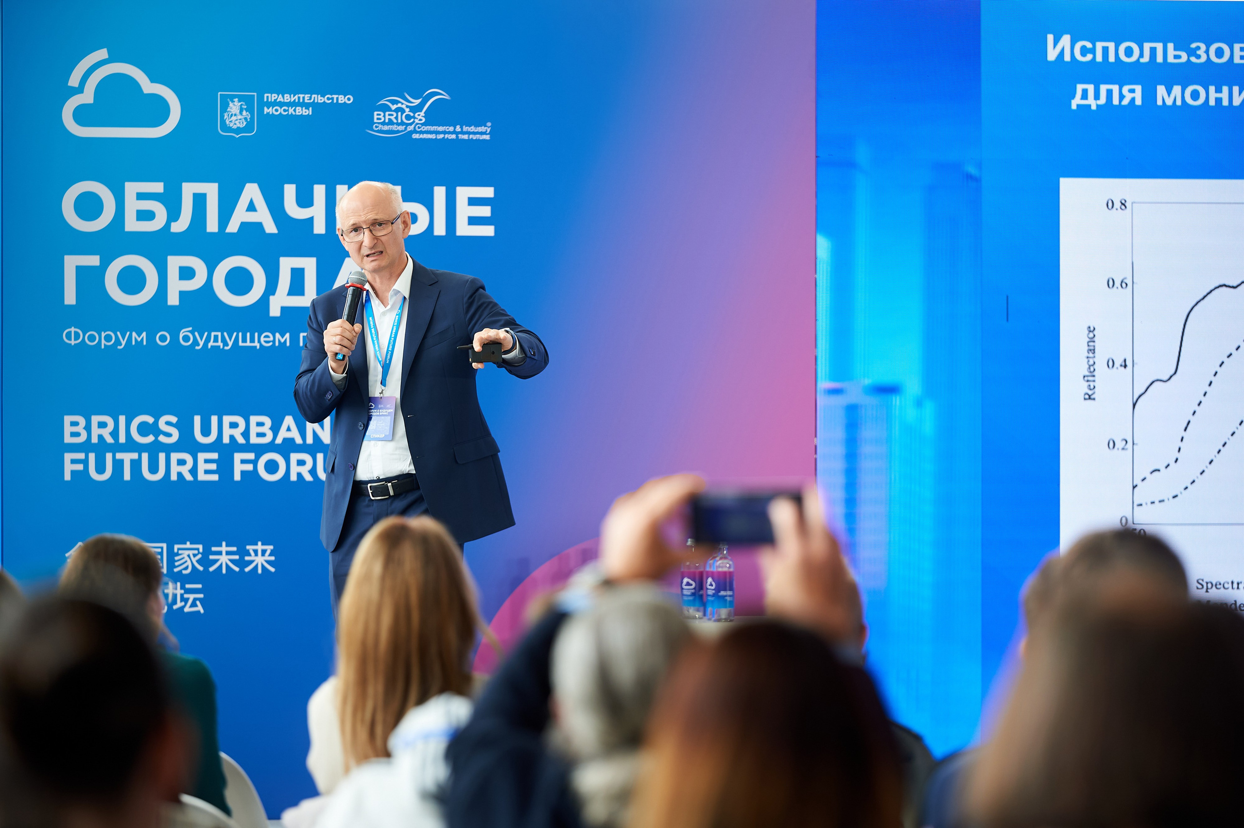 Облачный город 2025. Ретушер Довгуля Александр
