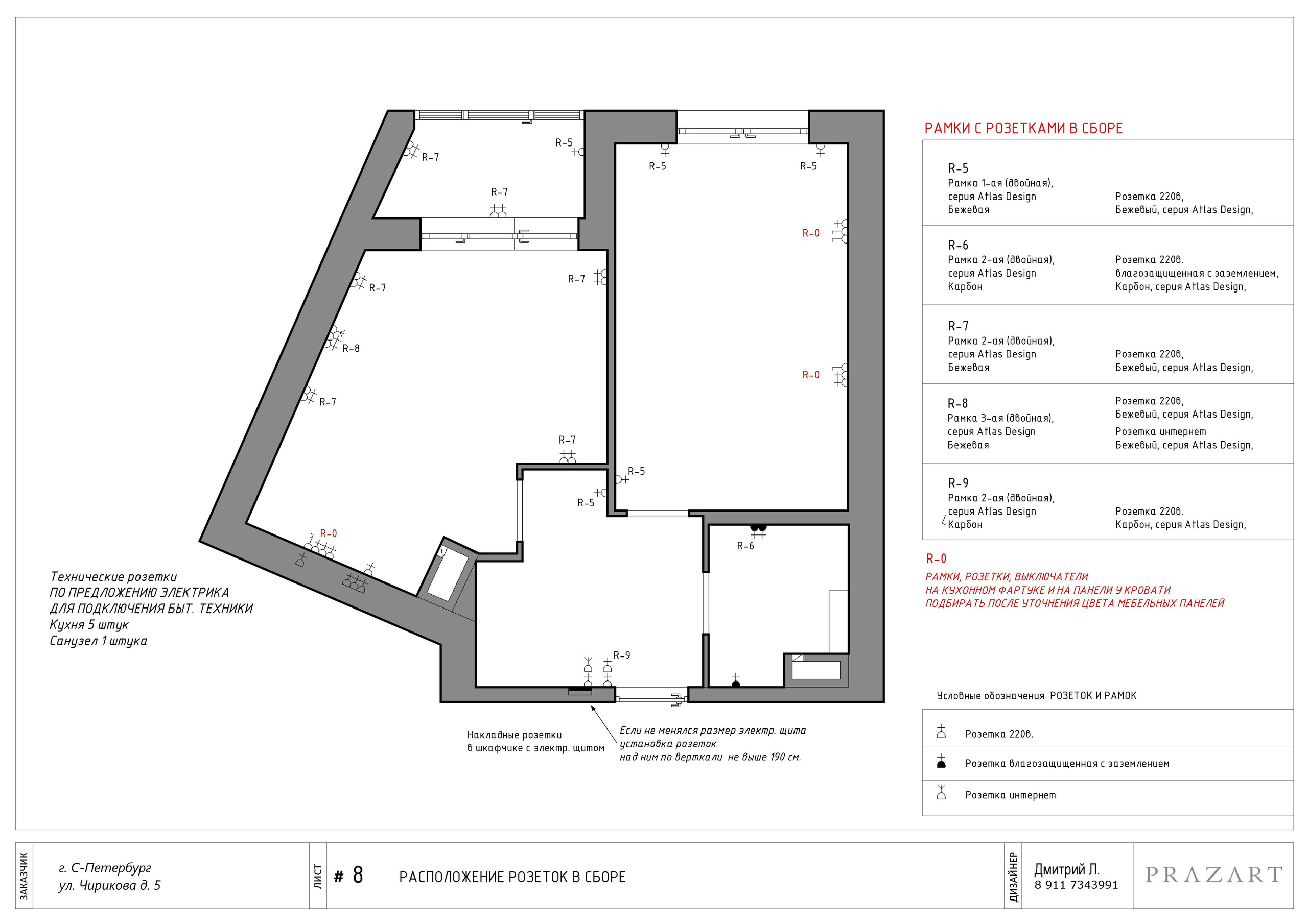 Пример дизайн-проекта интерьера. СПб. Дизайн интерьеров в сочетании с дизайн-проектом — лучший результат!