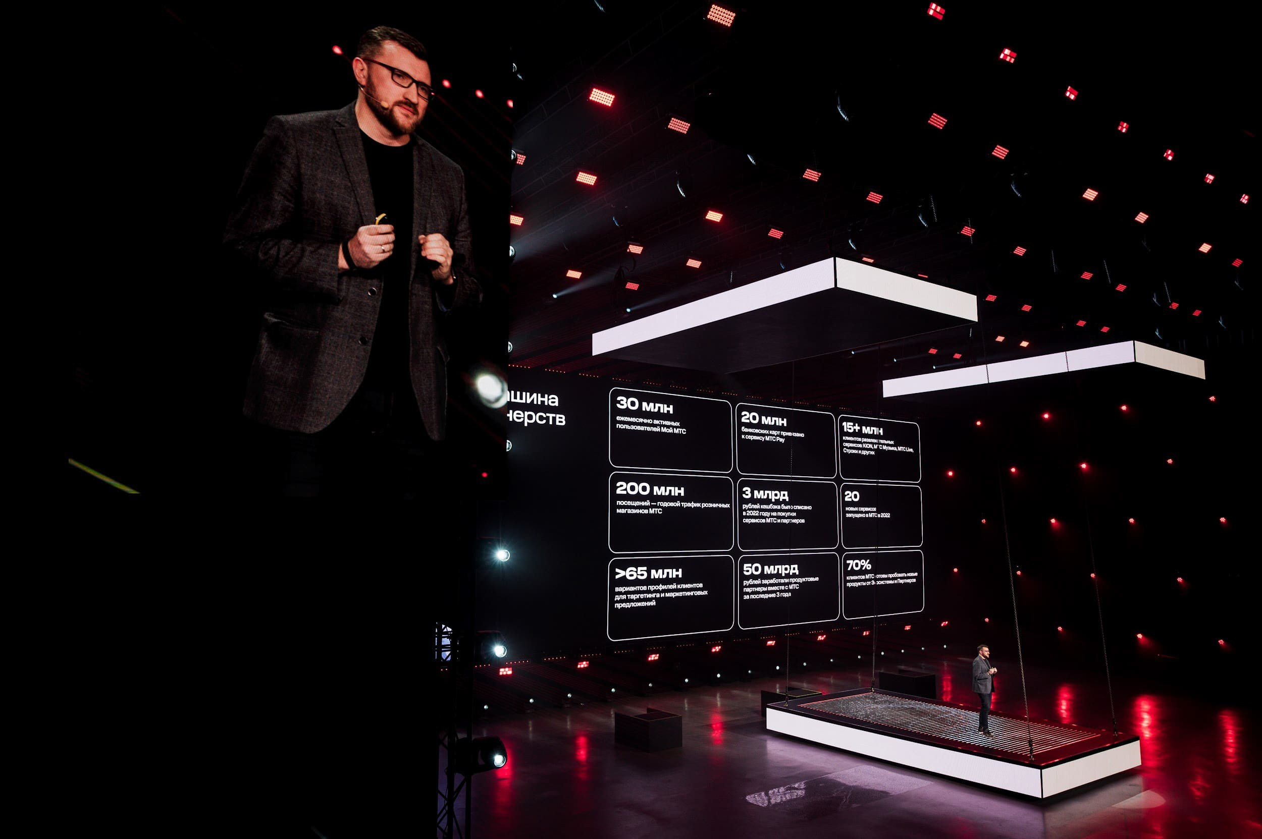 МТС. Владимир Дьяконов — Индустриальный и репортажной фотограф в России