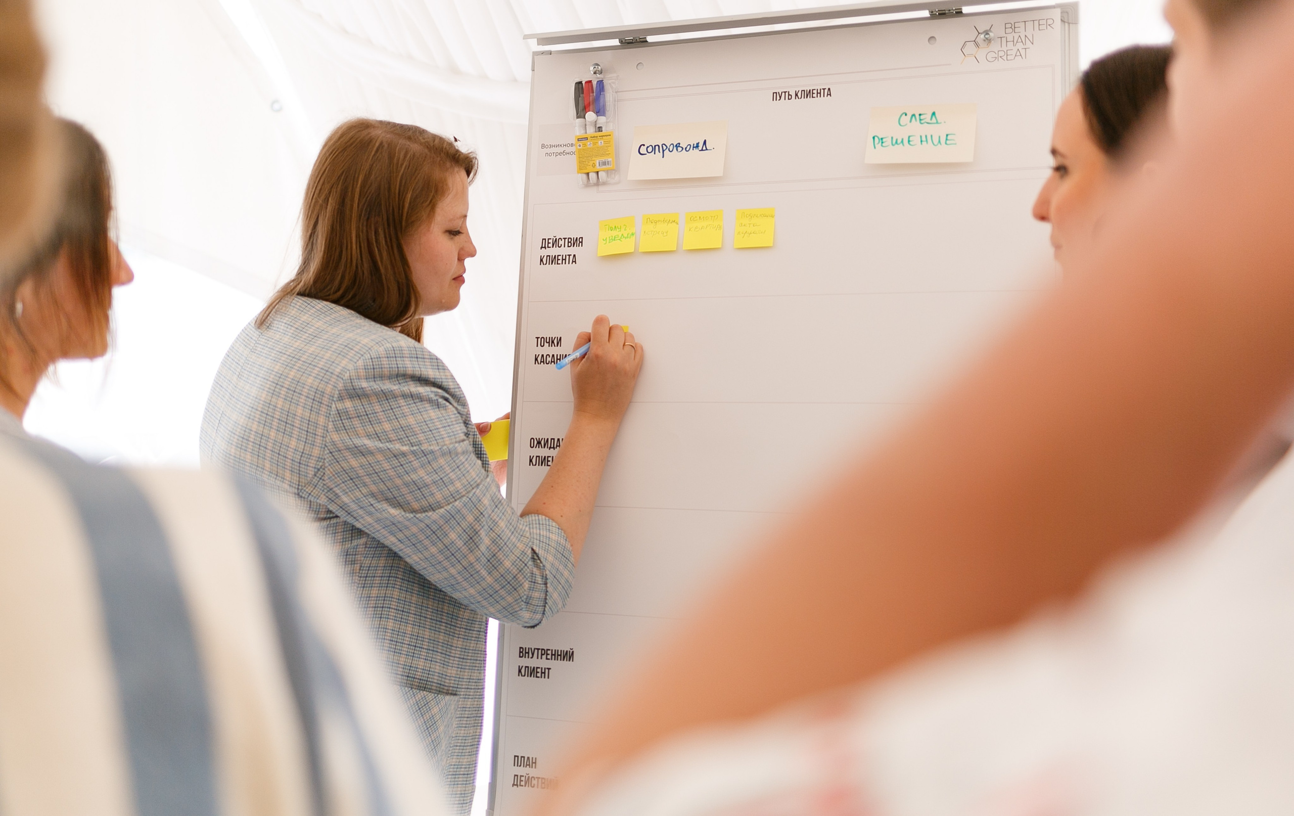 Выездной коучинг на берегу Строгинской поймы. Репортажный фотограф Борис Геер