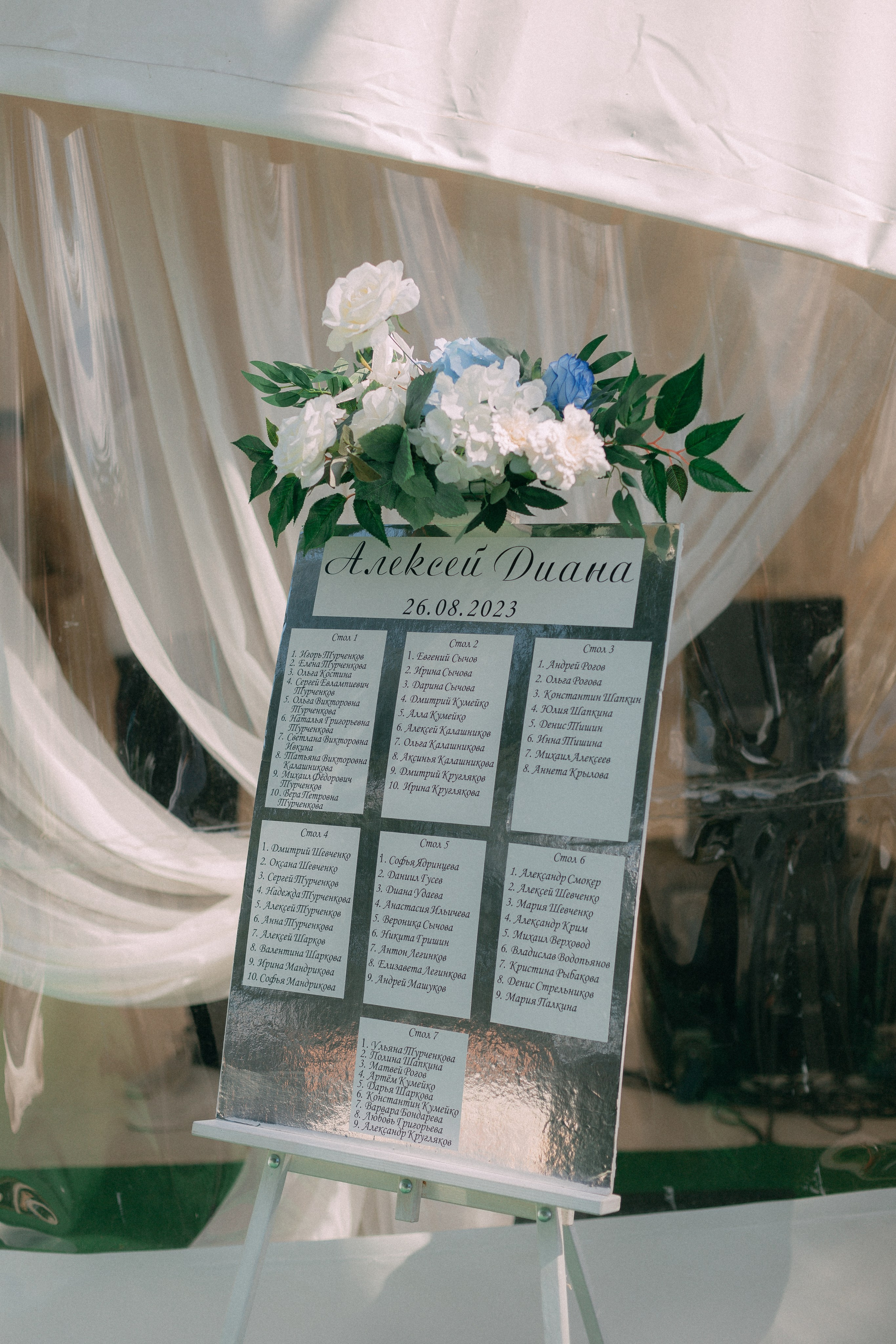 Диана и Лёша. Катерина Макиева