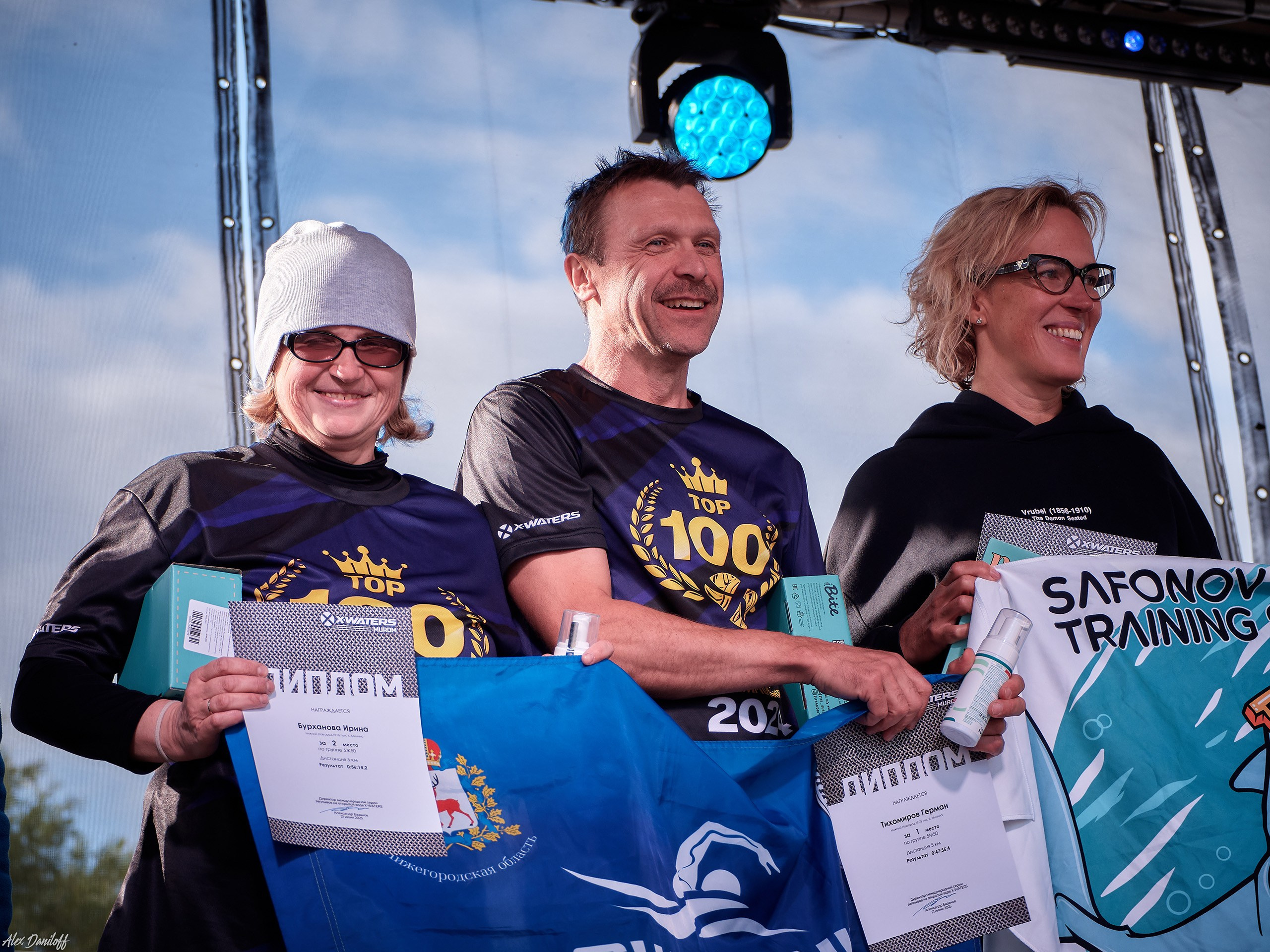 X-Waters Муром 2025. Муром-Инфо. Новости культуры, образования, спорта в городе Муром