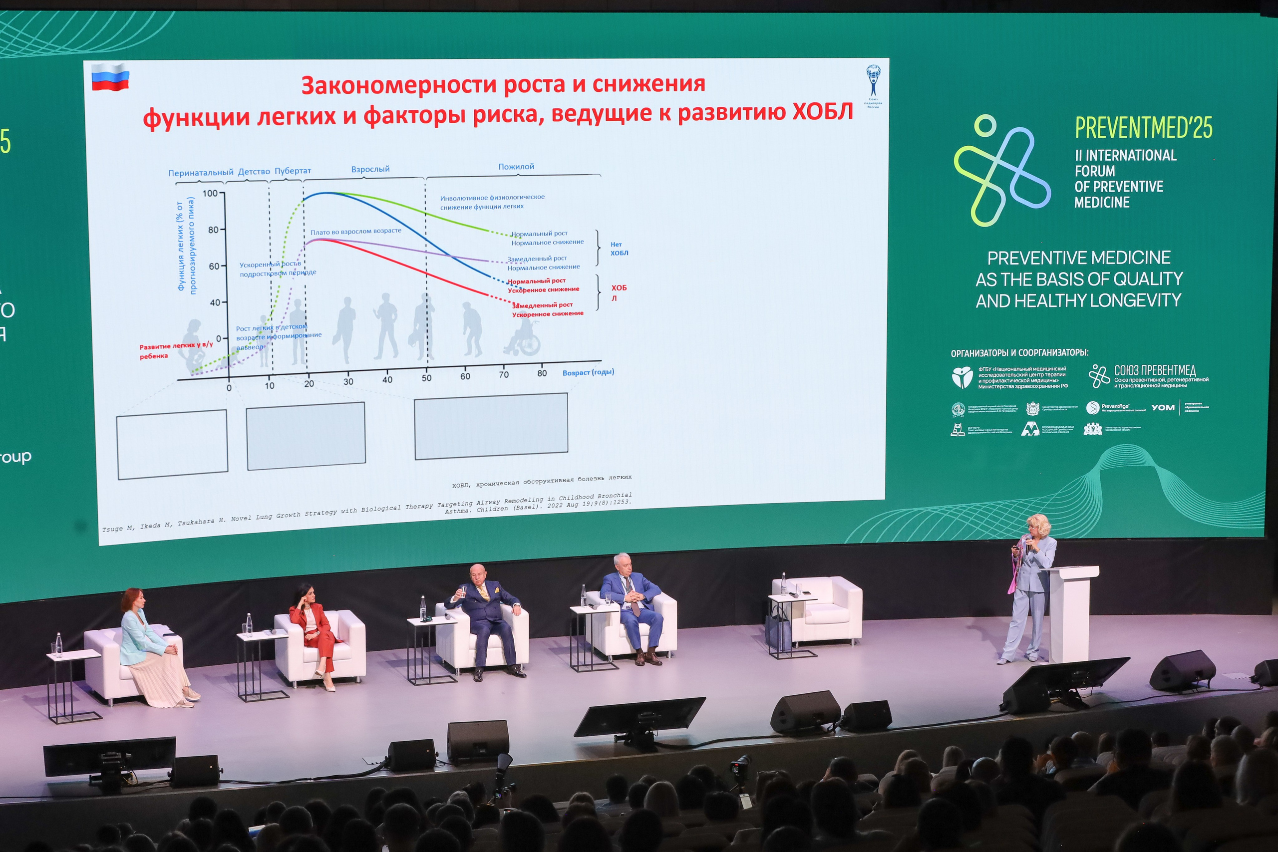 ПРЕВЕНТМЕД 2025 — ФОРУМ ПРЕВЕНТИВНОЙ МЕДИЦИНЫ. Фотограф мероприятий Ирина Каширина