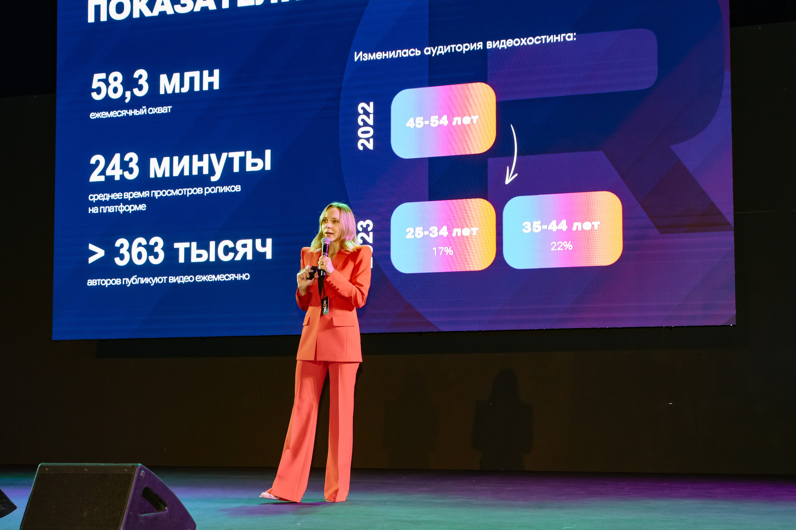 BLOG FEST. Фотограф в Москве Яна Полосина