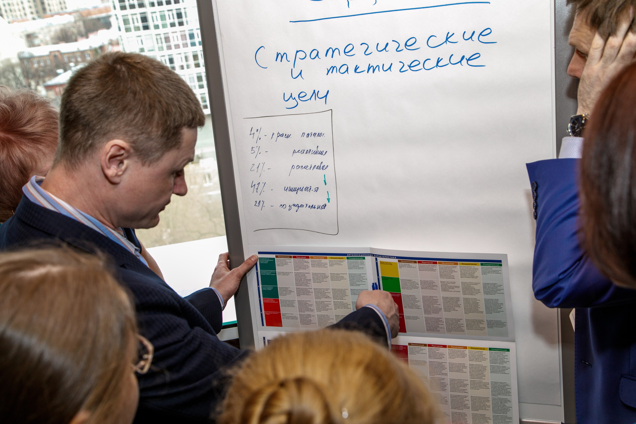 Сибур. Владислав Волков | Фотография и видеосъемка в Воронеже