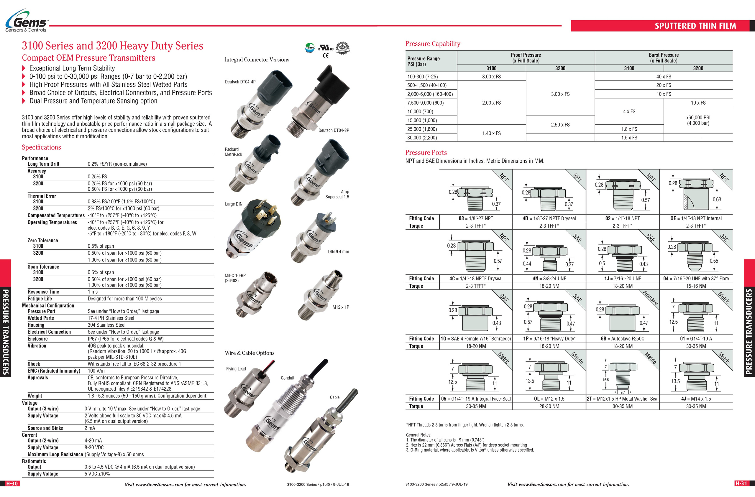 Разные работы. Марина Захарова — Фотограф. Москва / Marina Zakharova — Photographer