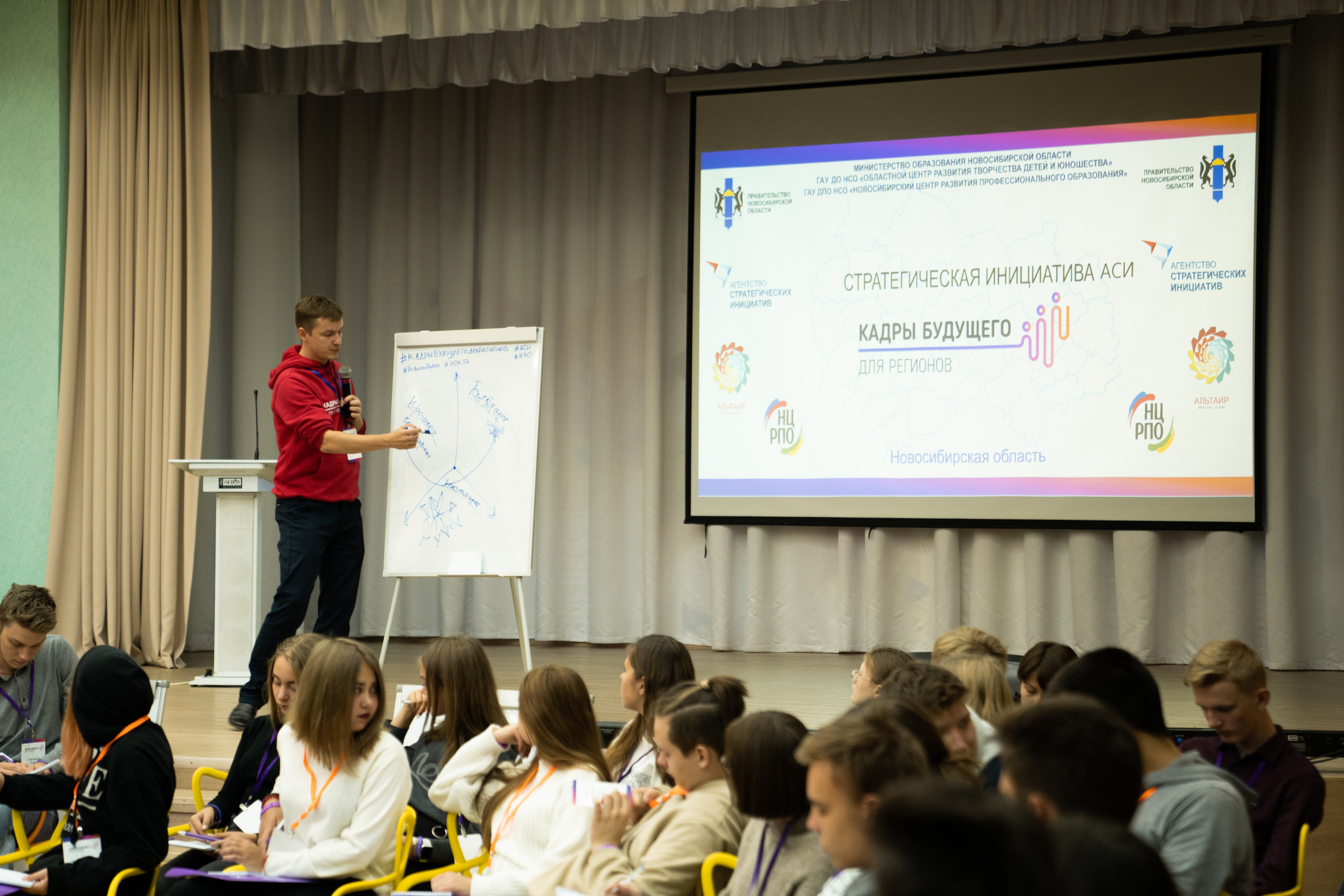 17.09 | Кадры будущего (открытие профильной смены). Репортажный фотограф Света Асадчая