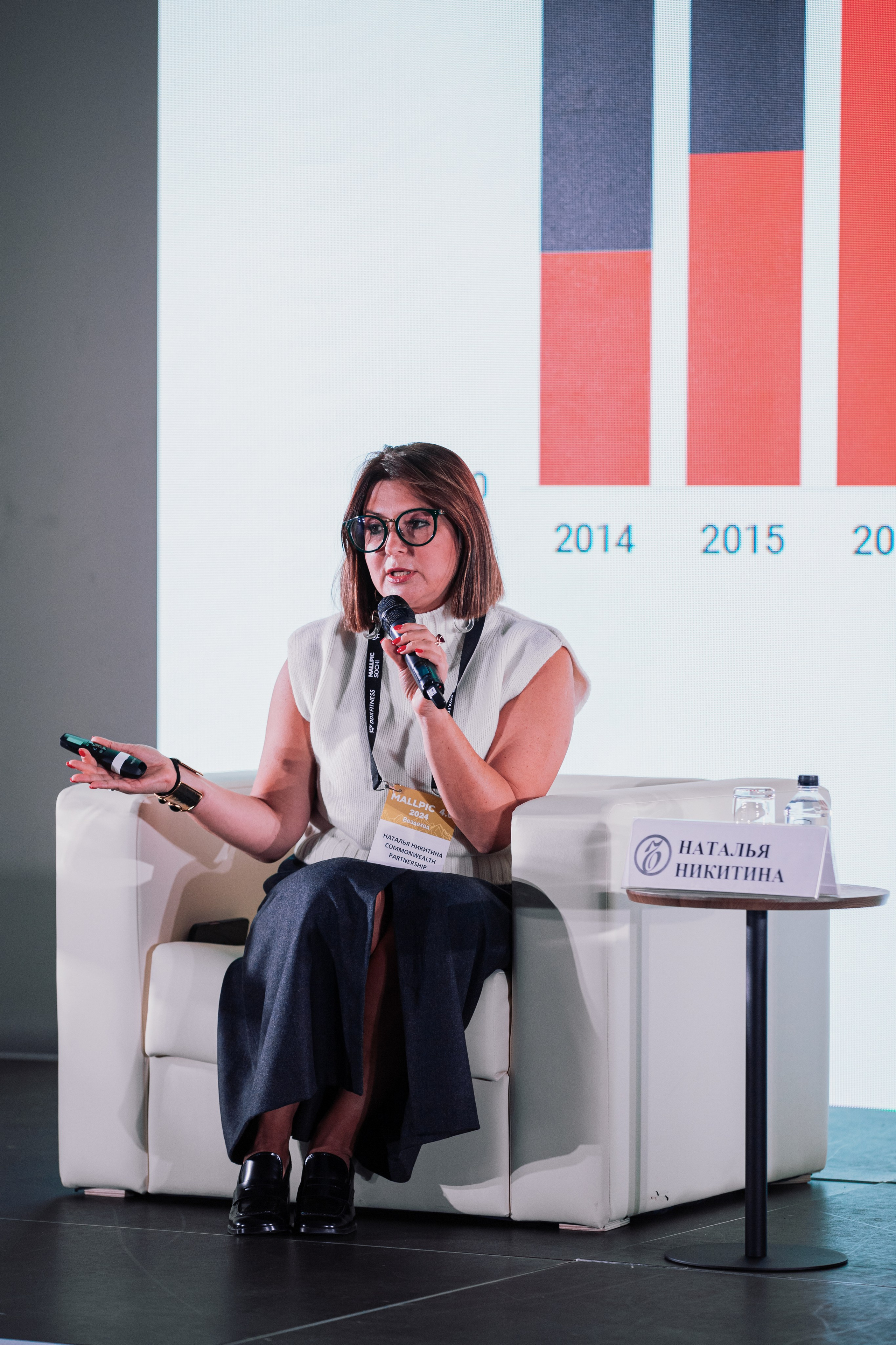 Сессия MALLPIC. Репортажный и fashion фотограф в Москве Сергей Бардин