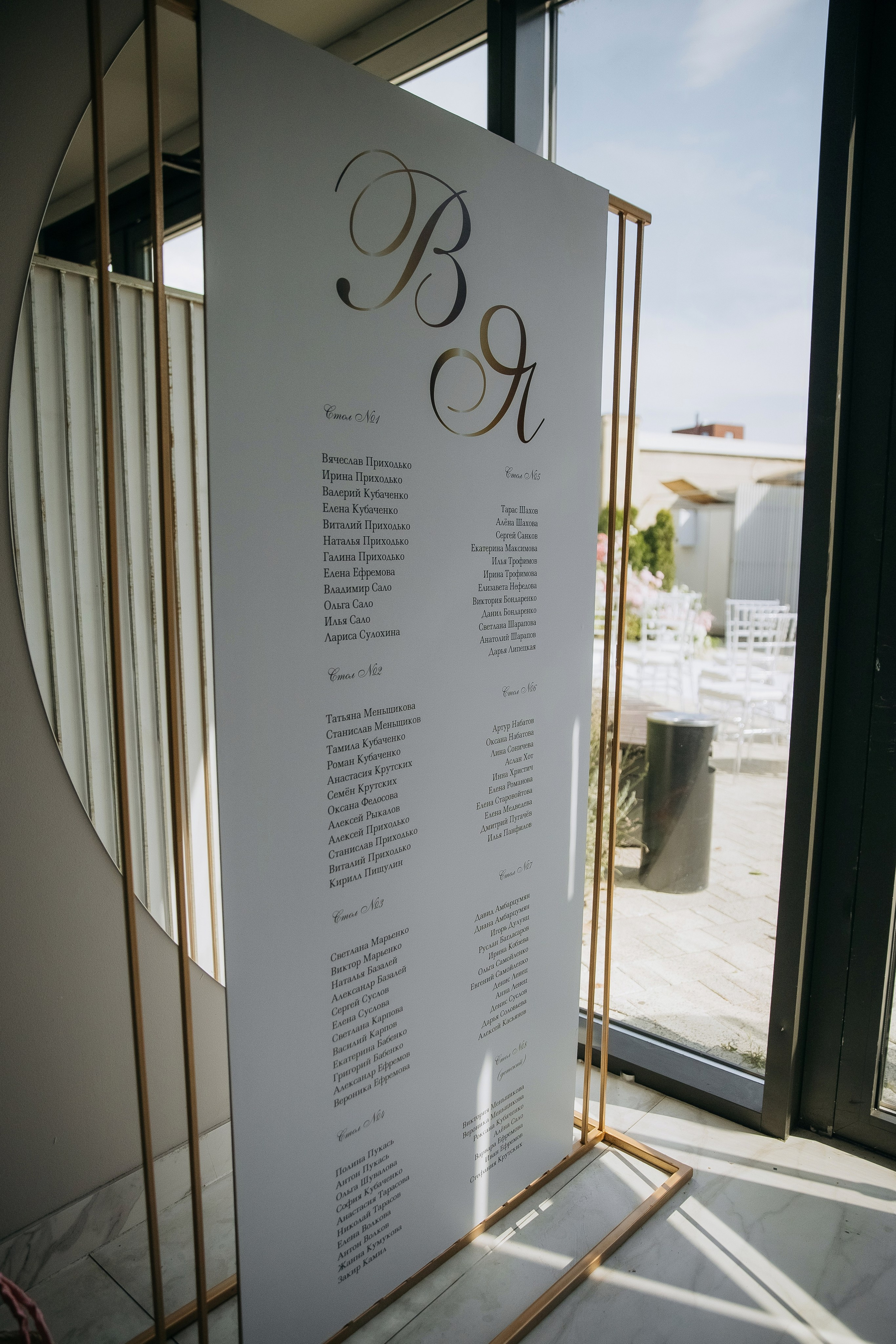 Владислав и Яна. Свадебный фотограф в Краснодаре Ольга Цвиченко