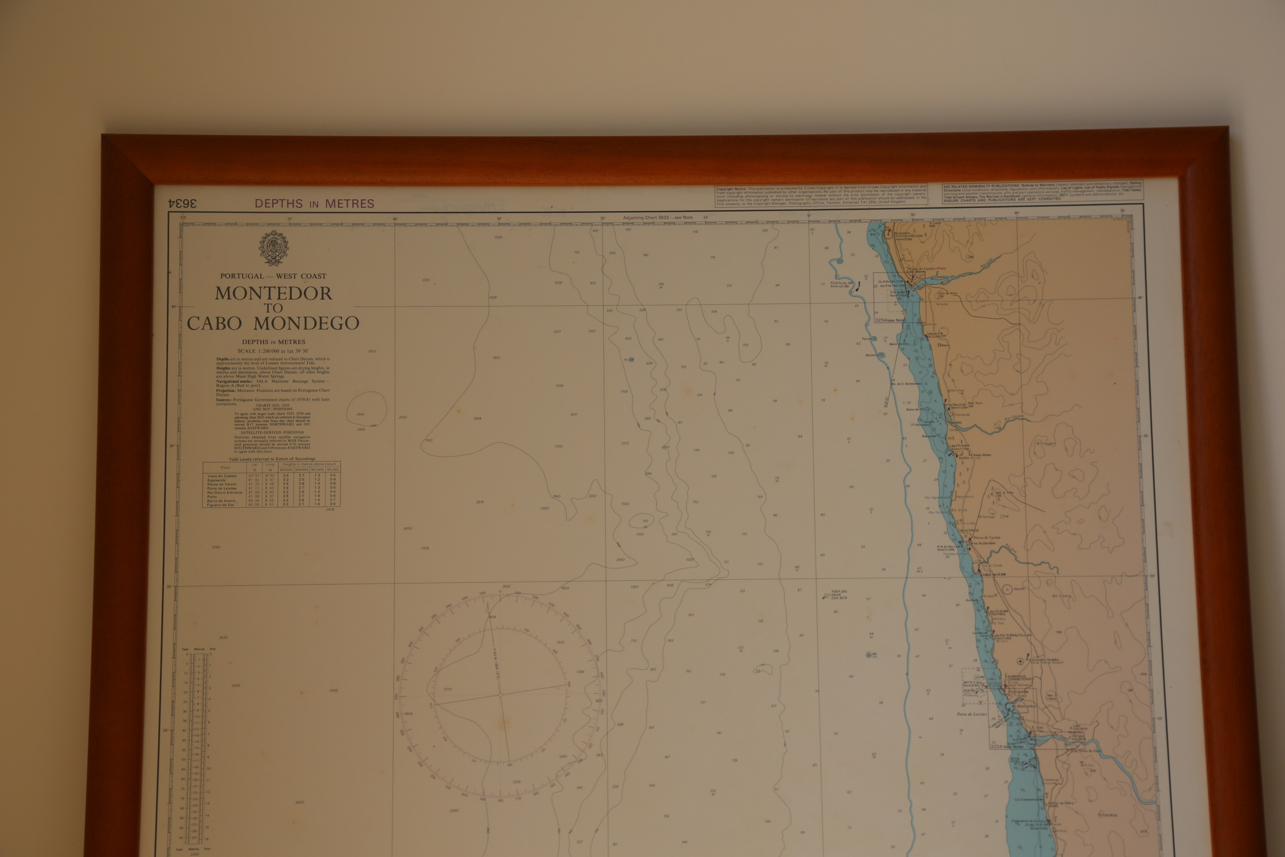 Esmoriz, Portugal. Andrey Filippov Photographer