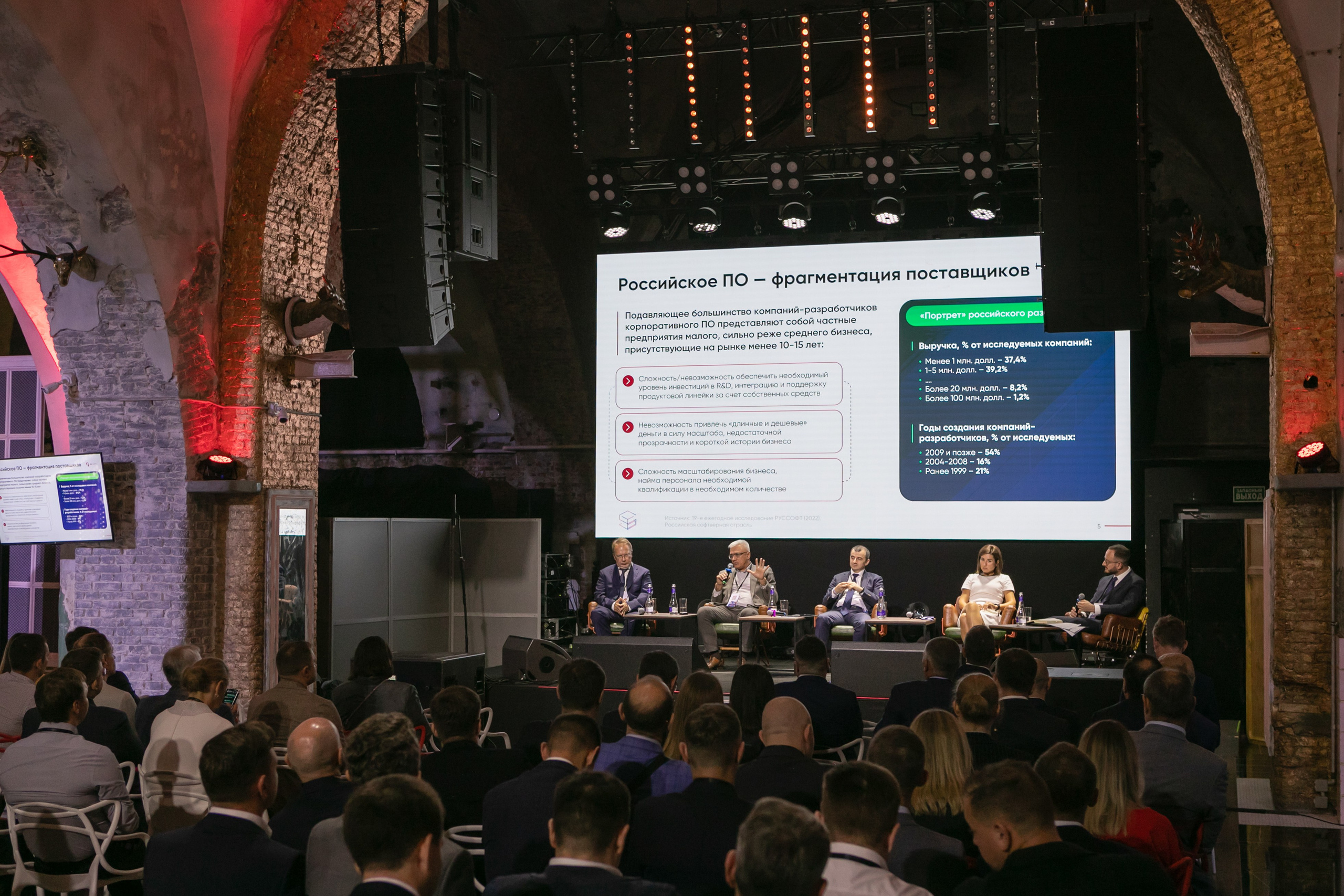 Форум РЖД Технологии. Код трансформации. Брук Артём