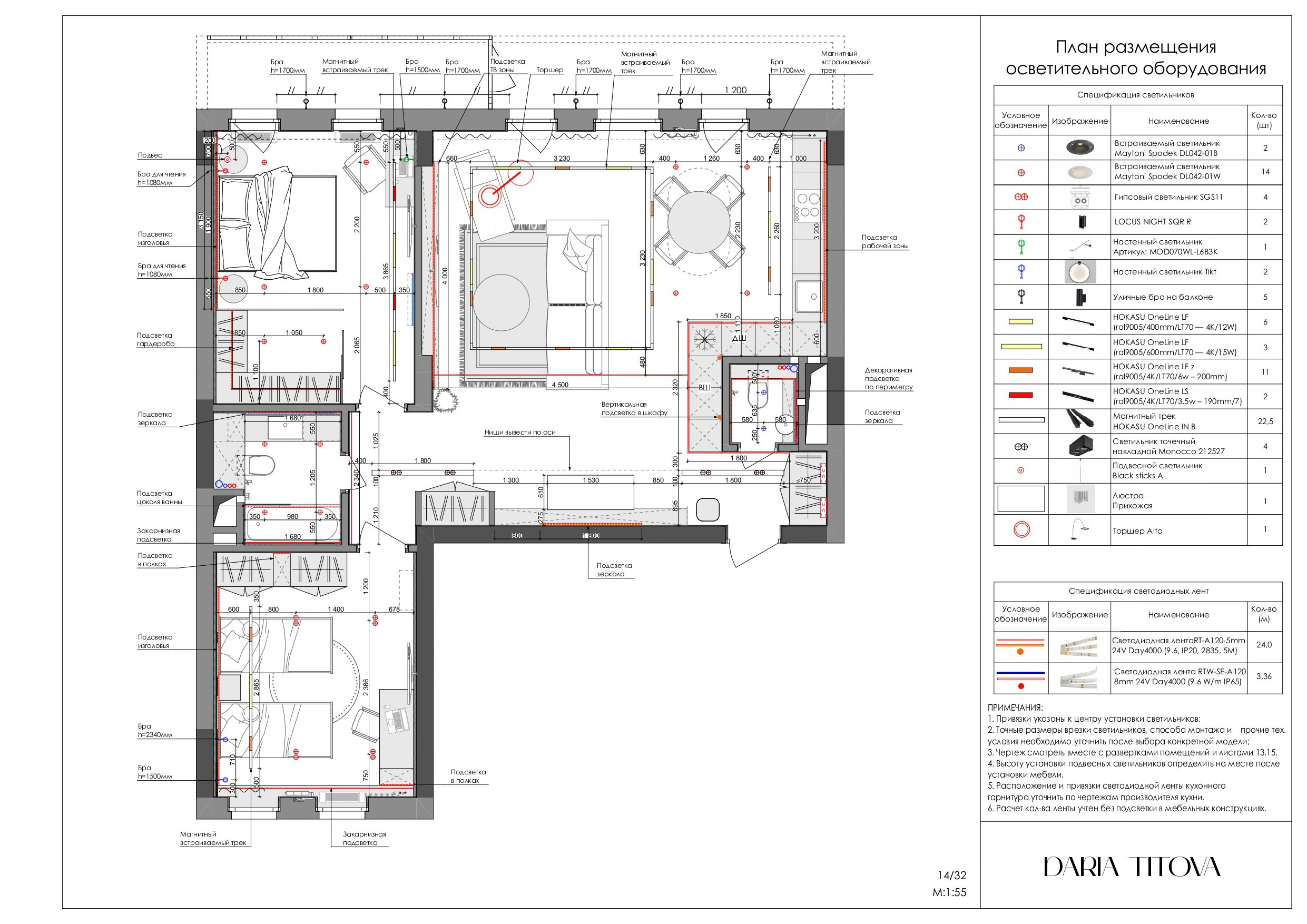 Как происходит работа над дизайн проектом. ДИЗАЙН ИНТЕРЬЕРА В ТВЕРИ — SAVOE INTERIORS