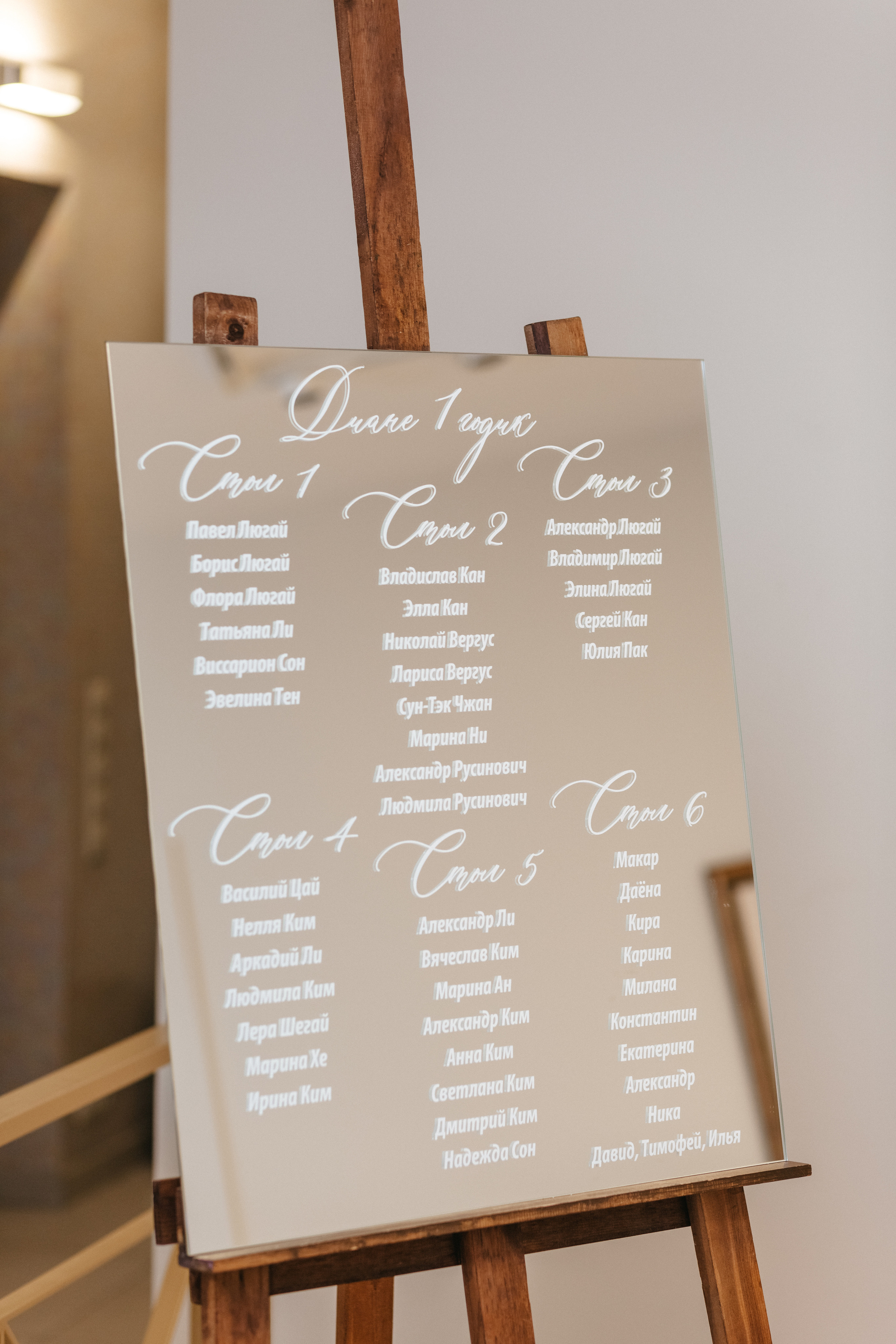 Асянди.Диана. Семейный фотограф в Санкт-Петербурге Любовь Савкина