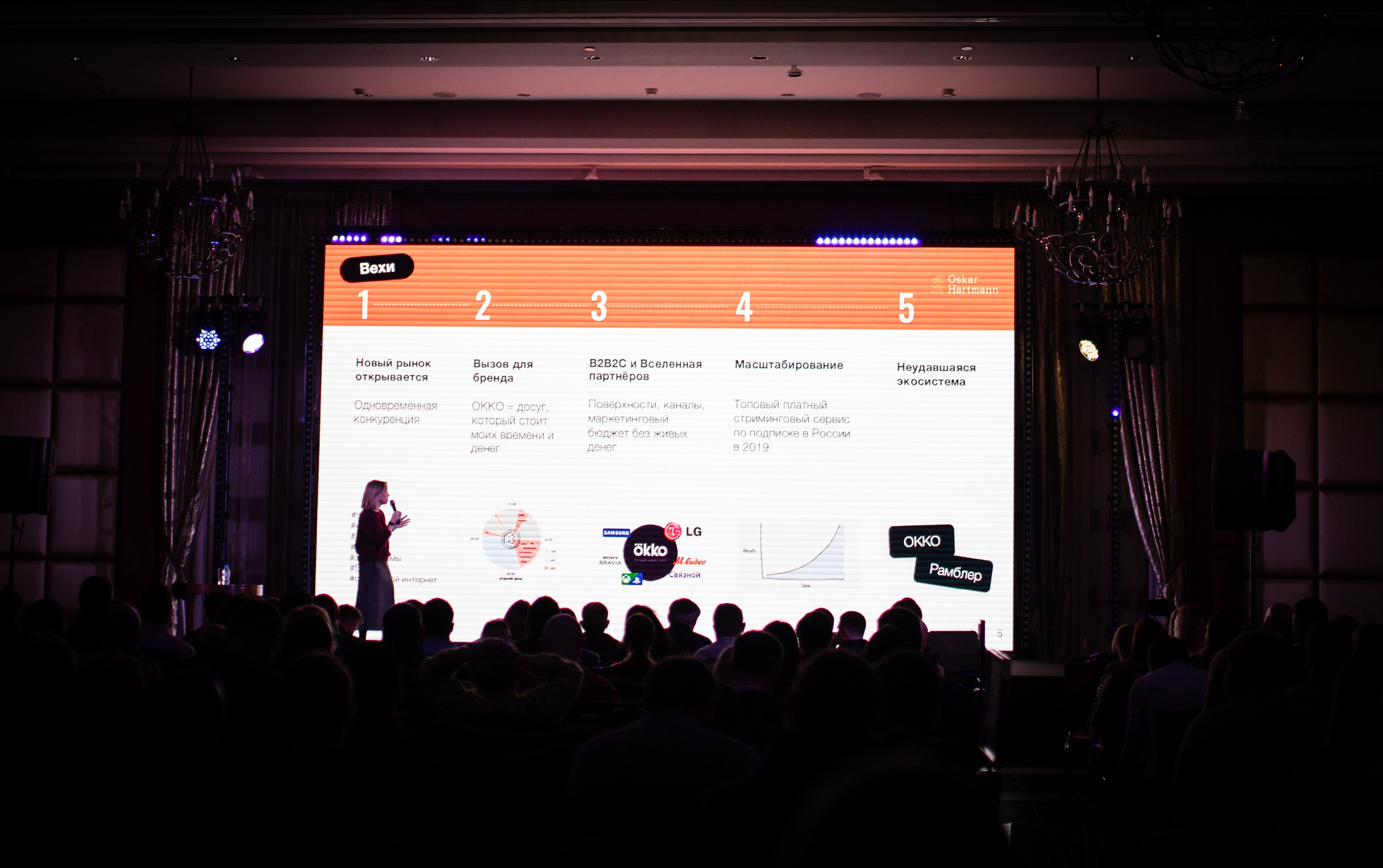 Business тур «Оскара Хартмана». Happiness is in the moments