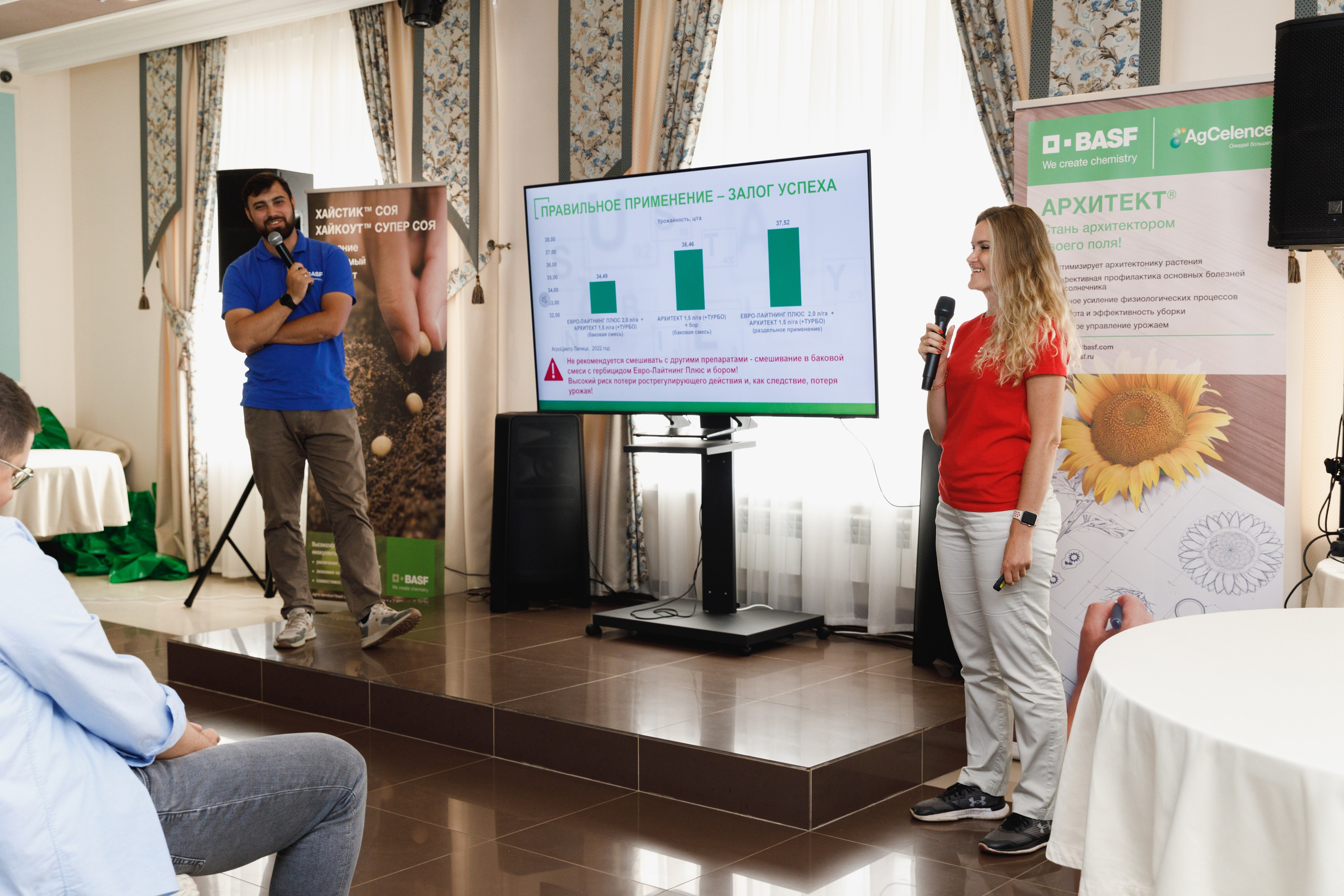 BASF. Конференция 2024. Фотограф Липецк. Фотограф в Липецке Татьяна Минаева. Портретный фотограф Липецк. Свадебный фотограф Липецк. Бизнес фотограф Липецк