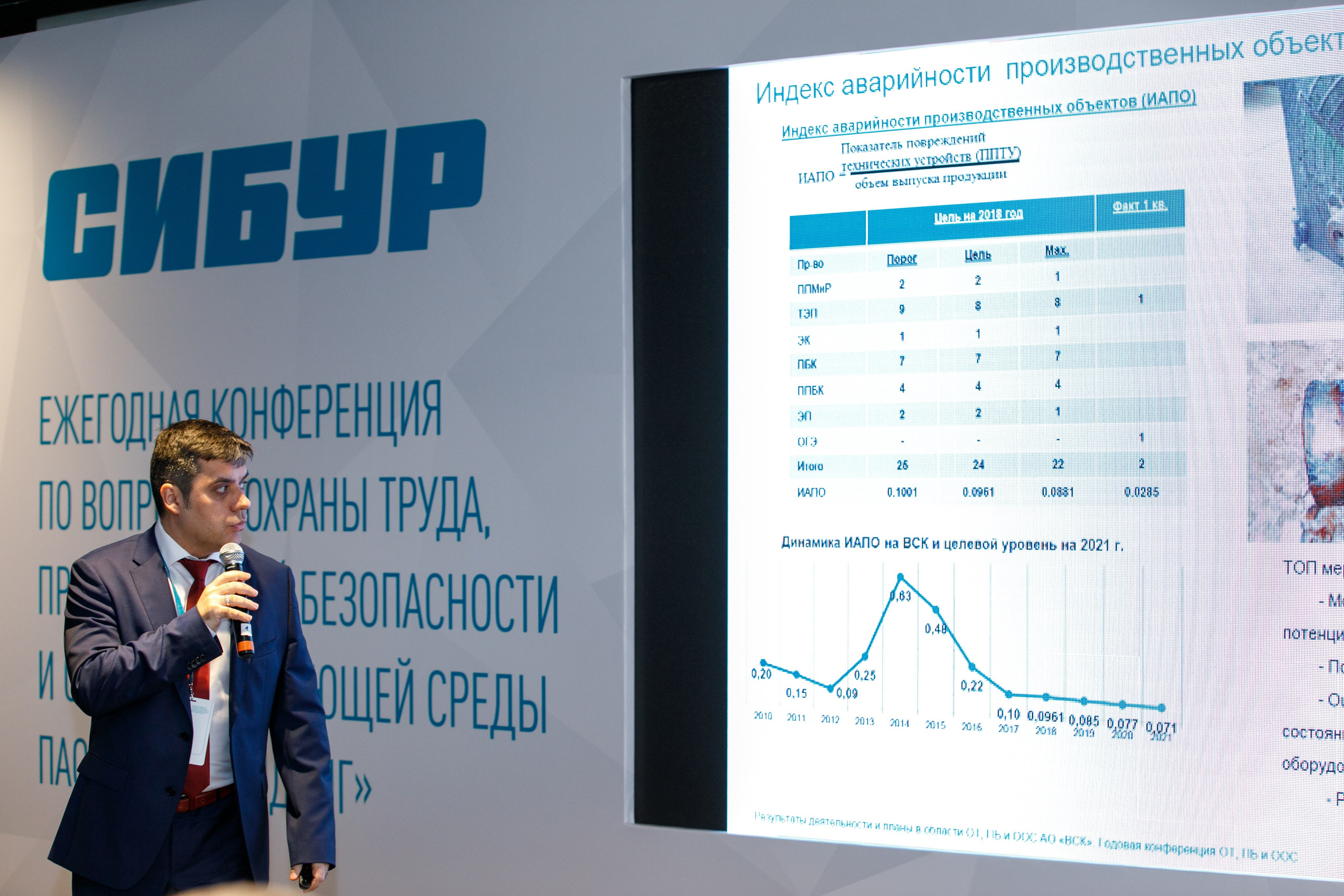 Сибур. Владислав Волков | Фотография и видеосъемка в Воронеже