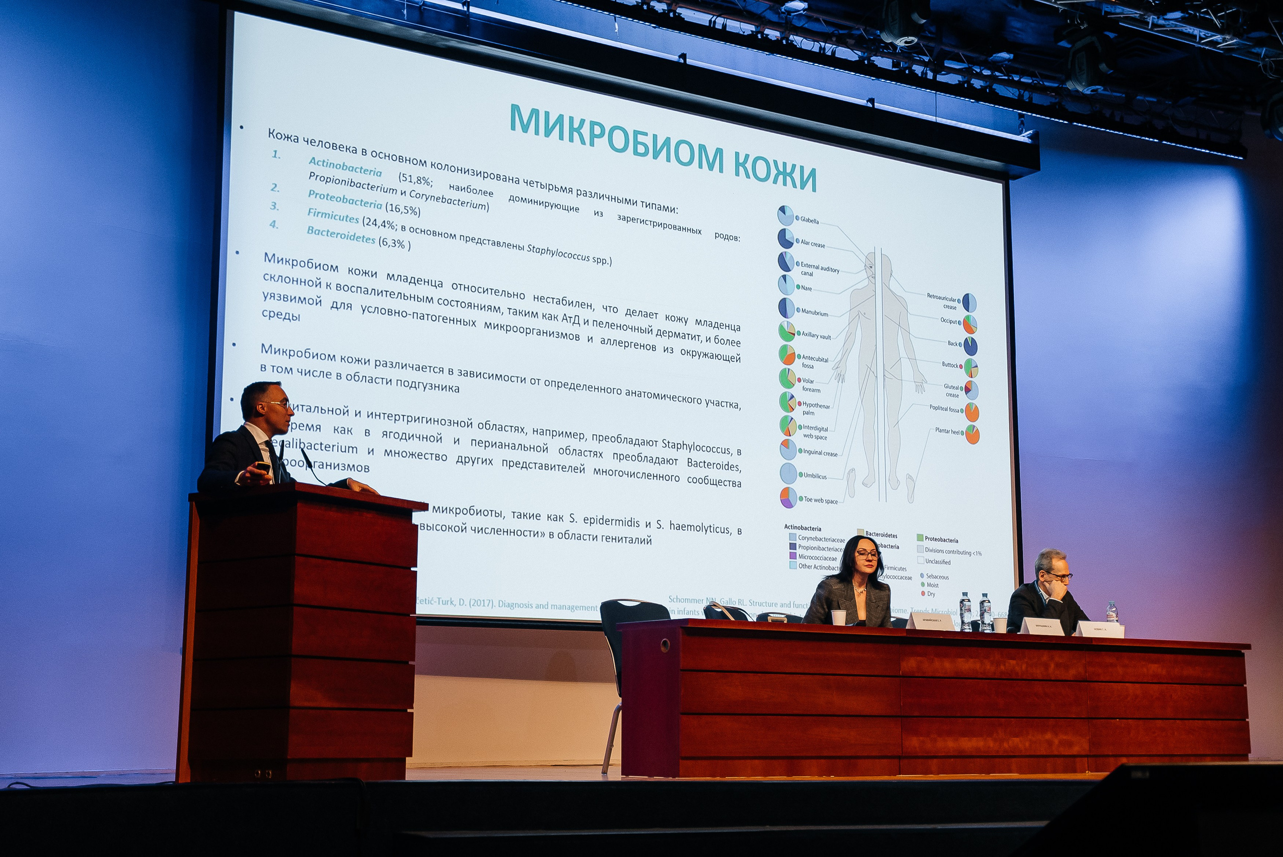 La Roche Posay expo. Павел Краснов — Свадебный и репортажный фотограф в Москве