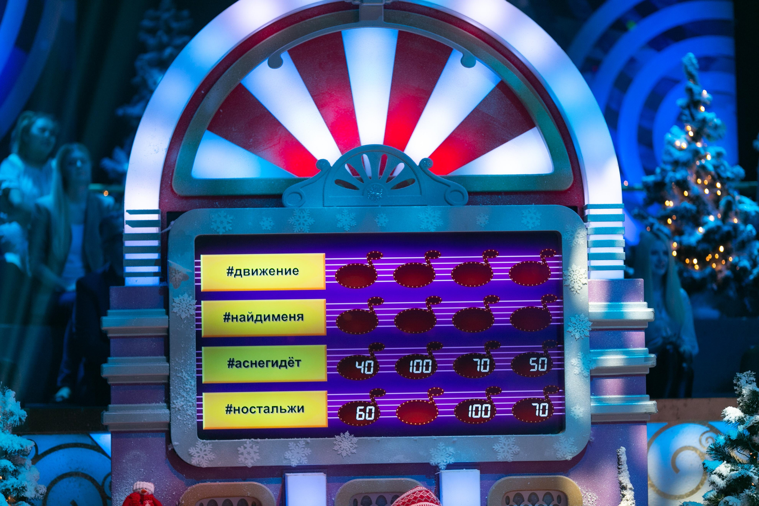 Угадай мелодию 2021. Свадебный и семейный фотограф