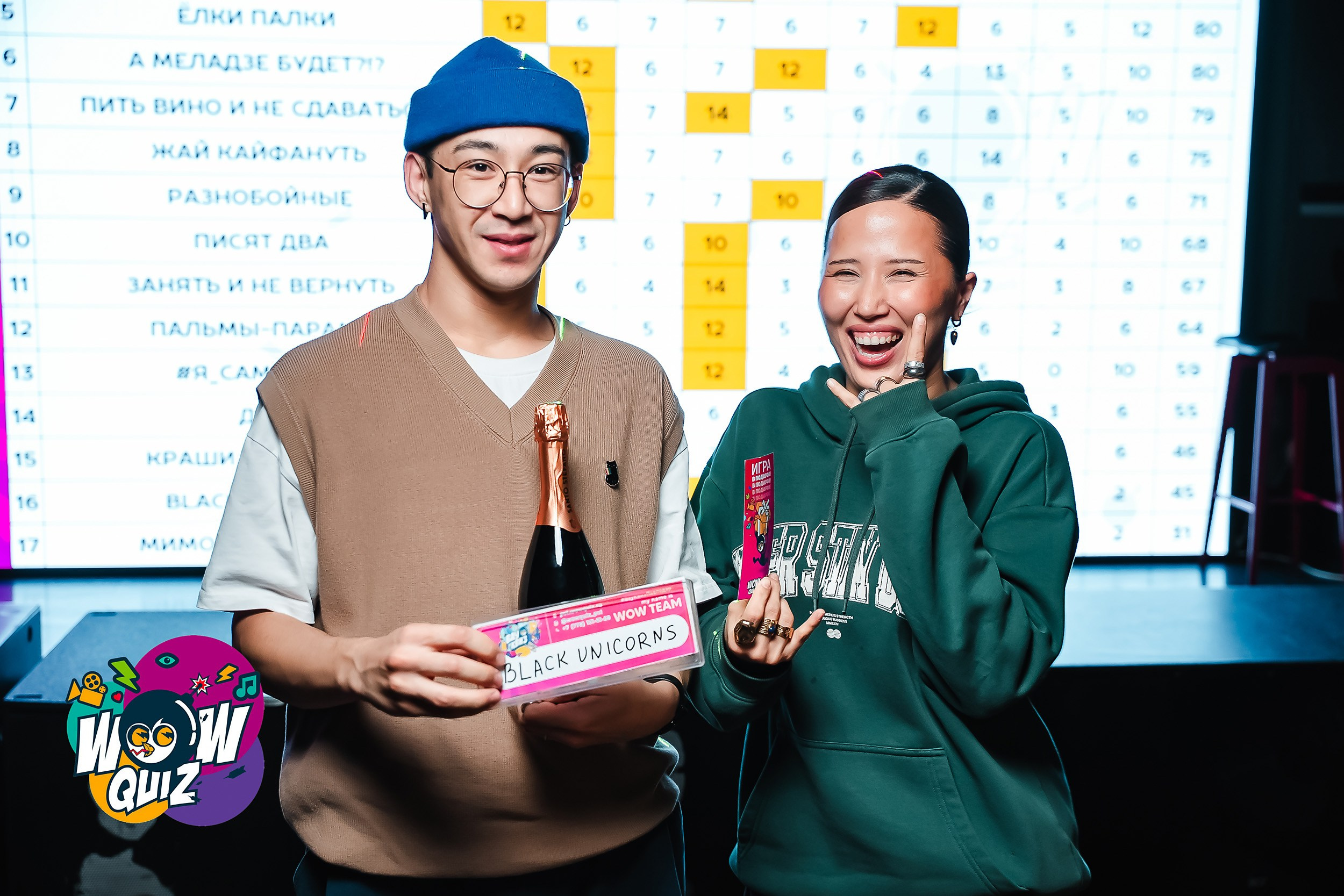 Wow Quiz. Кипятком Павлодар