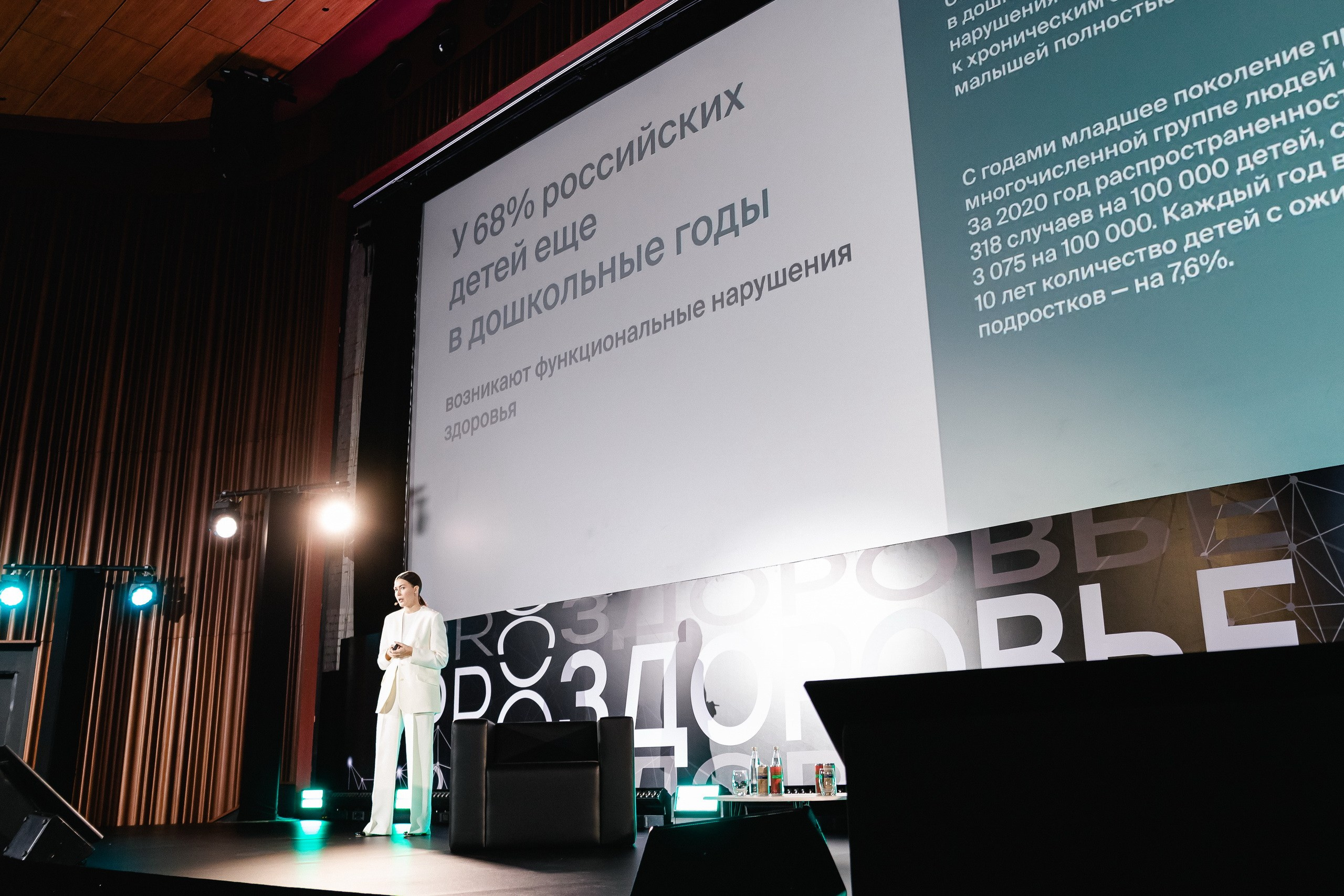 PRОЗДОРОВЬЕ | Конференция | Skolkovo. Крылова Светлана Фотограф Челябинск