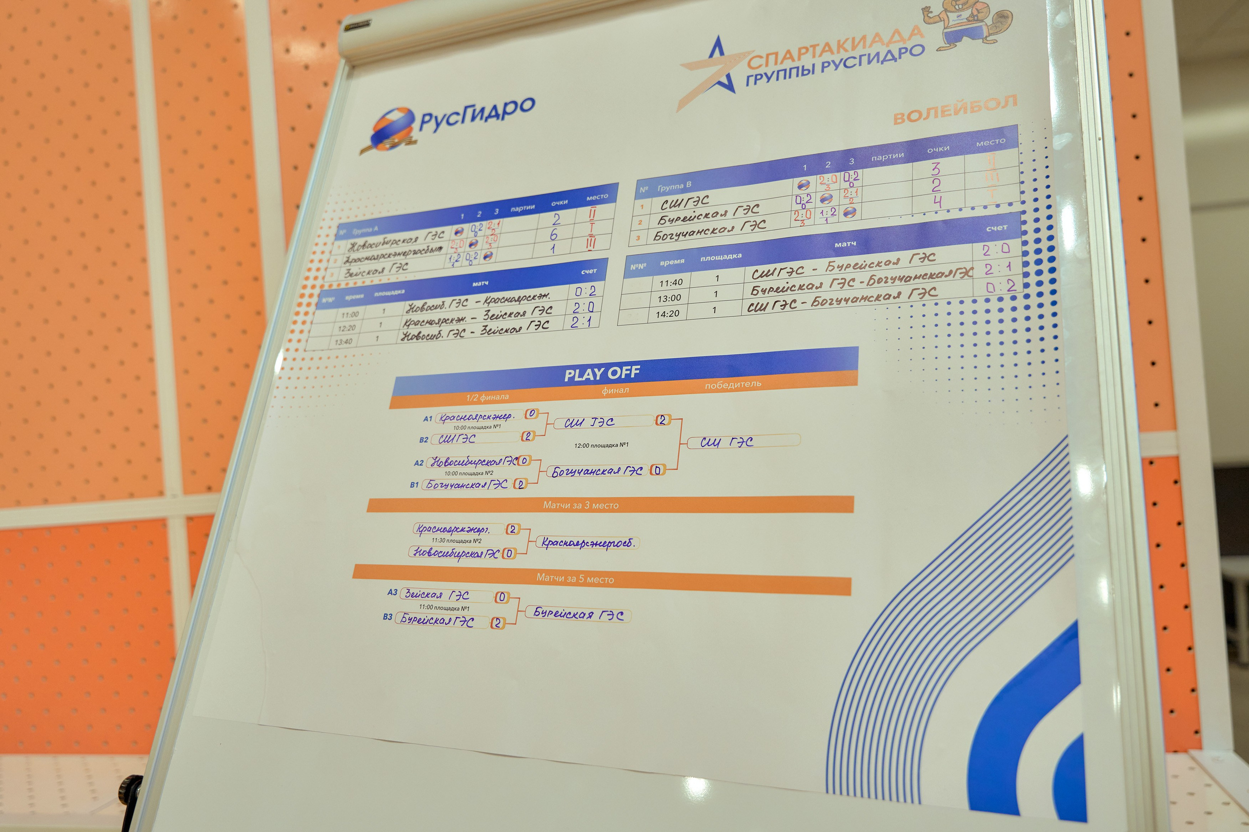 Спартакиада Группы РУСГИДРО | Волейбол. Александр Сазонов Красноярск