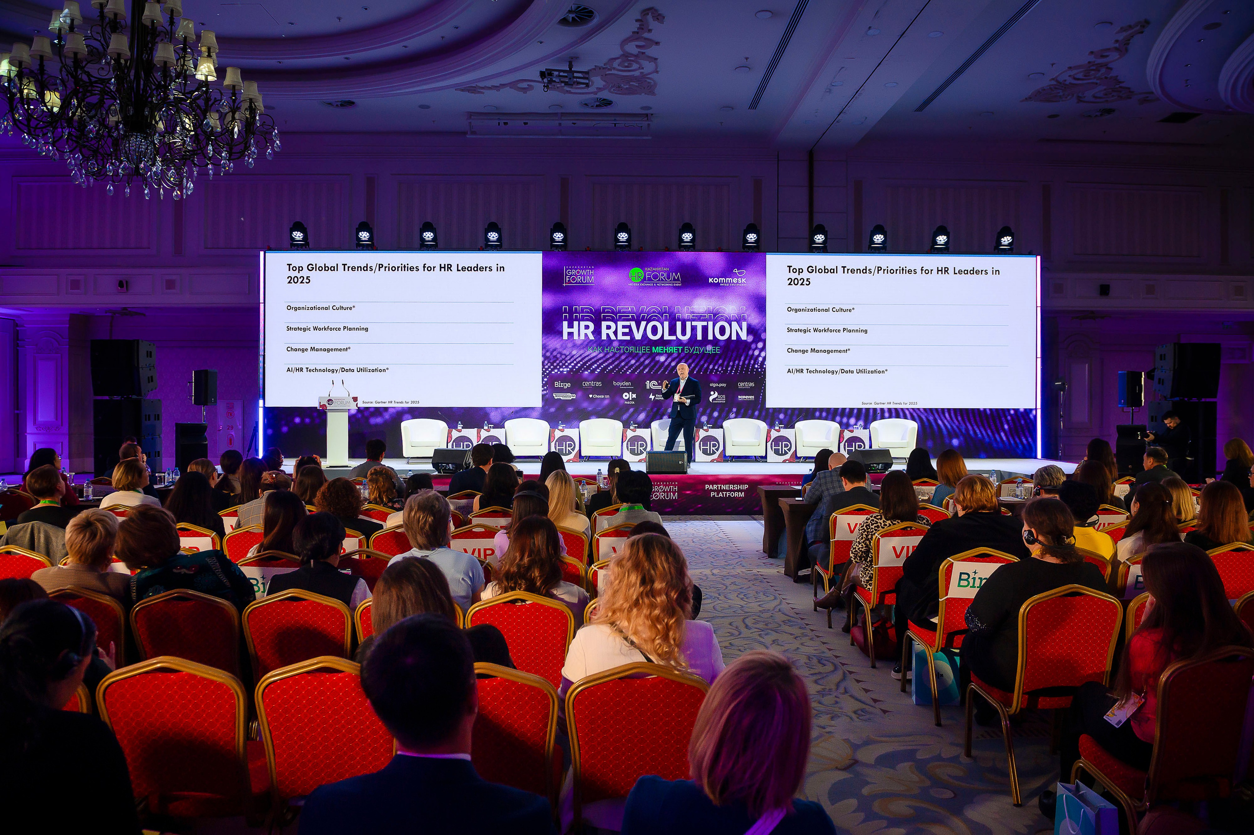 HR Forum 2024. Интерьерный и репортажный фотограф в Алматы