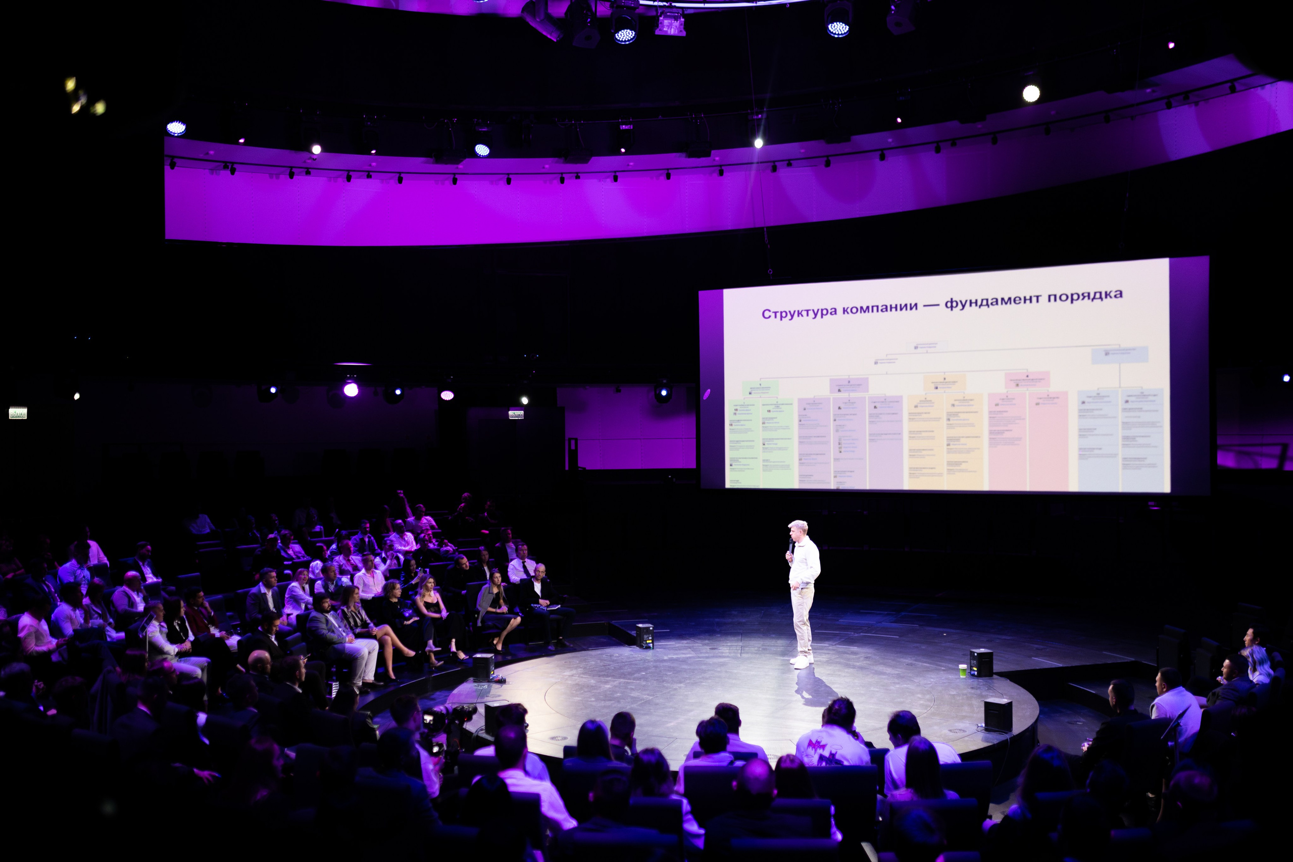 Конференция Ten Club. Свадебный фотограф | Москва