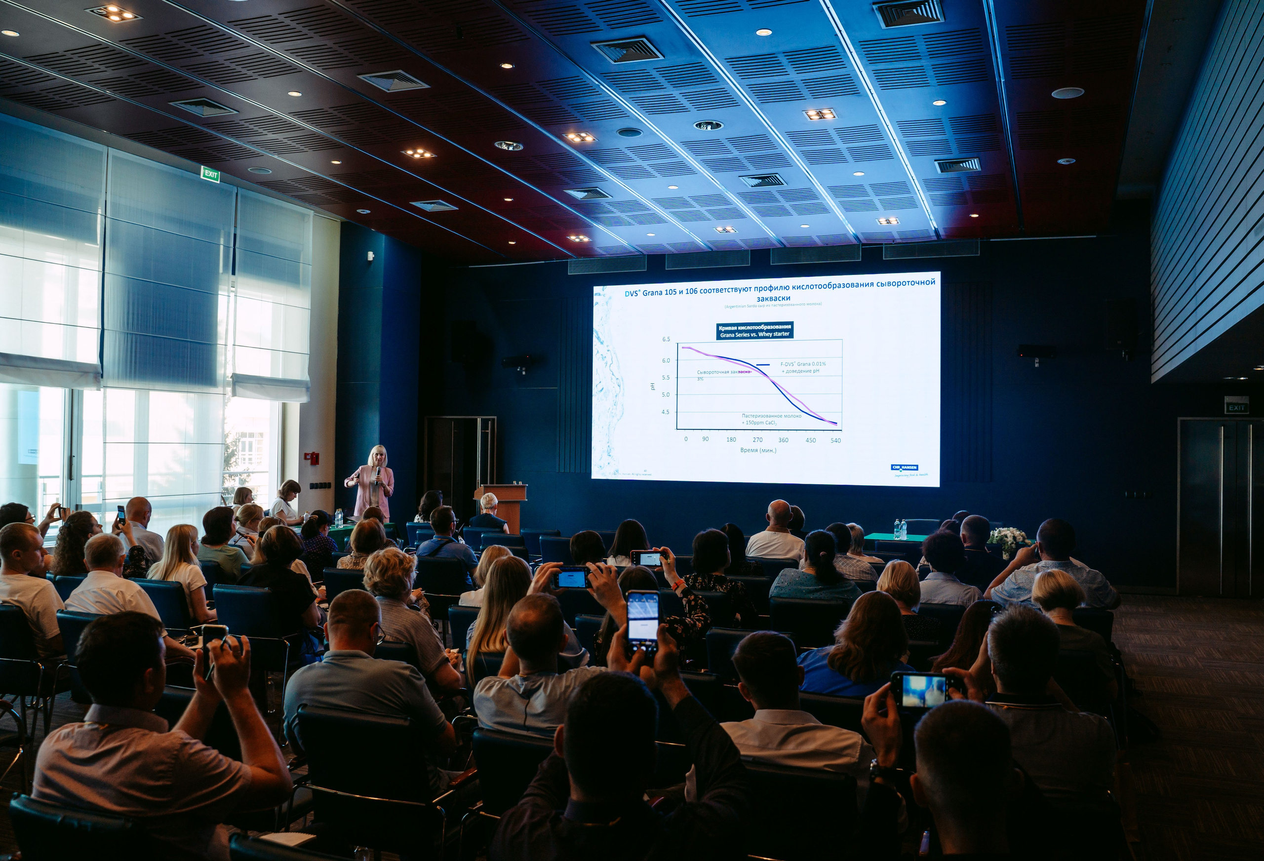 Сыроделие сегодня и завтра. Конференция компании INGREDICO / 2023. Саша Копылов, фотограф в Казани