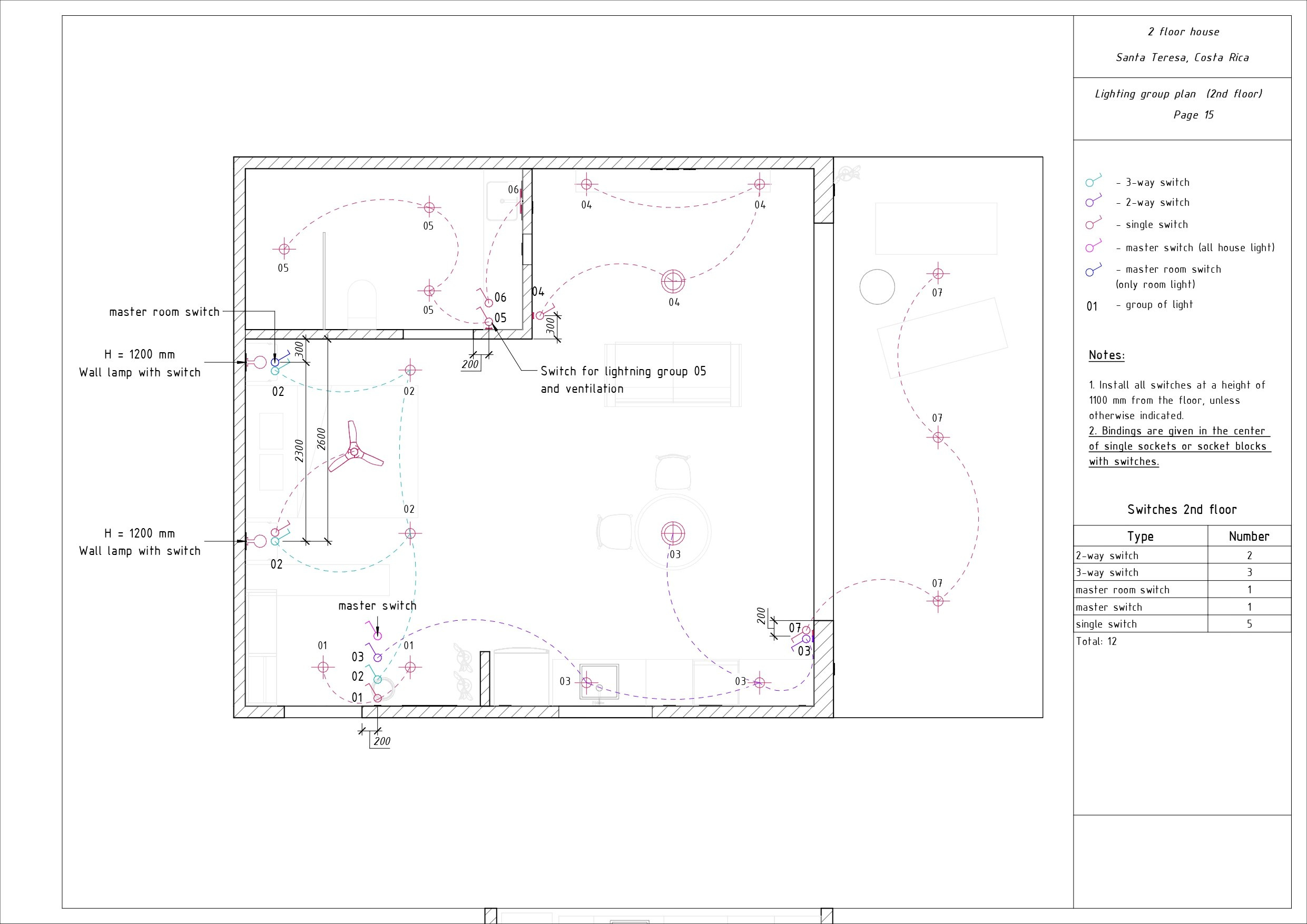 Costa-Rica studio. Интерьерная визуализация SketchUp+Enscape