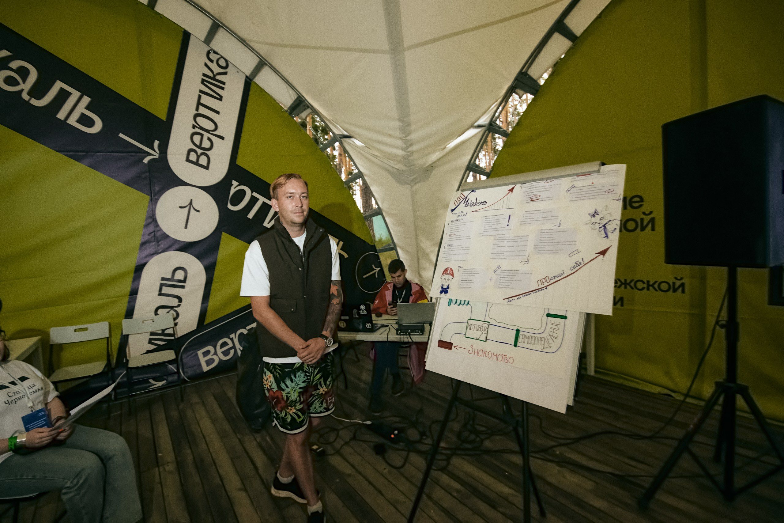 Молгород 2025 Смена 2. Свадебный и репортажный фотограф Дмитрий Кононенко