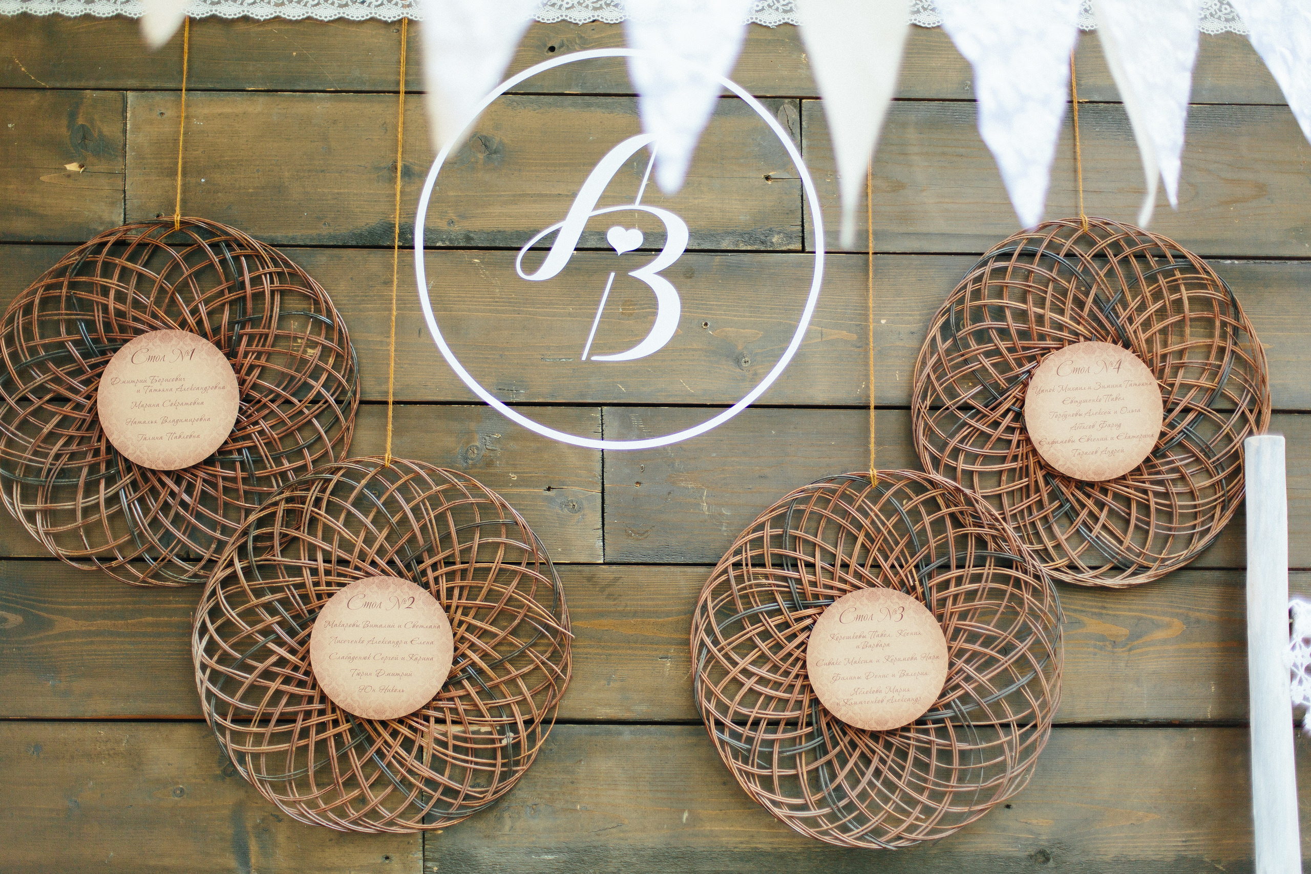 Алёна и Валентин. Счастливы вместе. Александр Чернин. Семейный и событийный фотограф