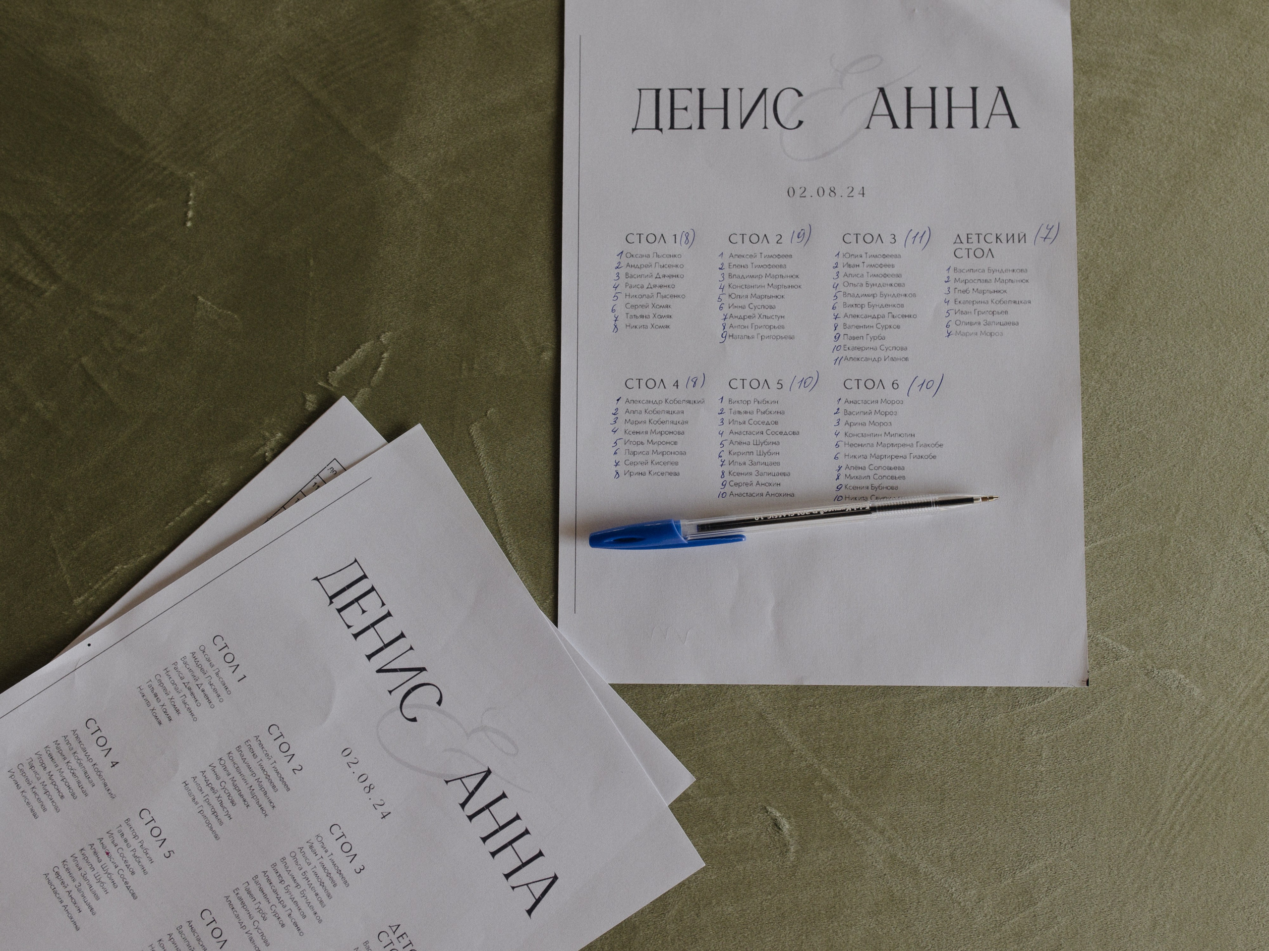 Бэкстейдж для агентства «Art de vivre». Свадебный и семейный фотограф в Калининграде Ольга Мешечкова