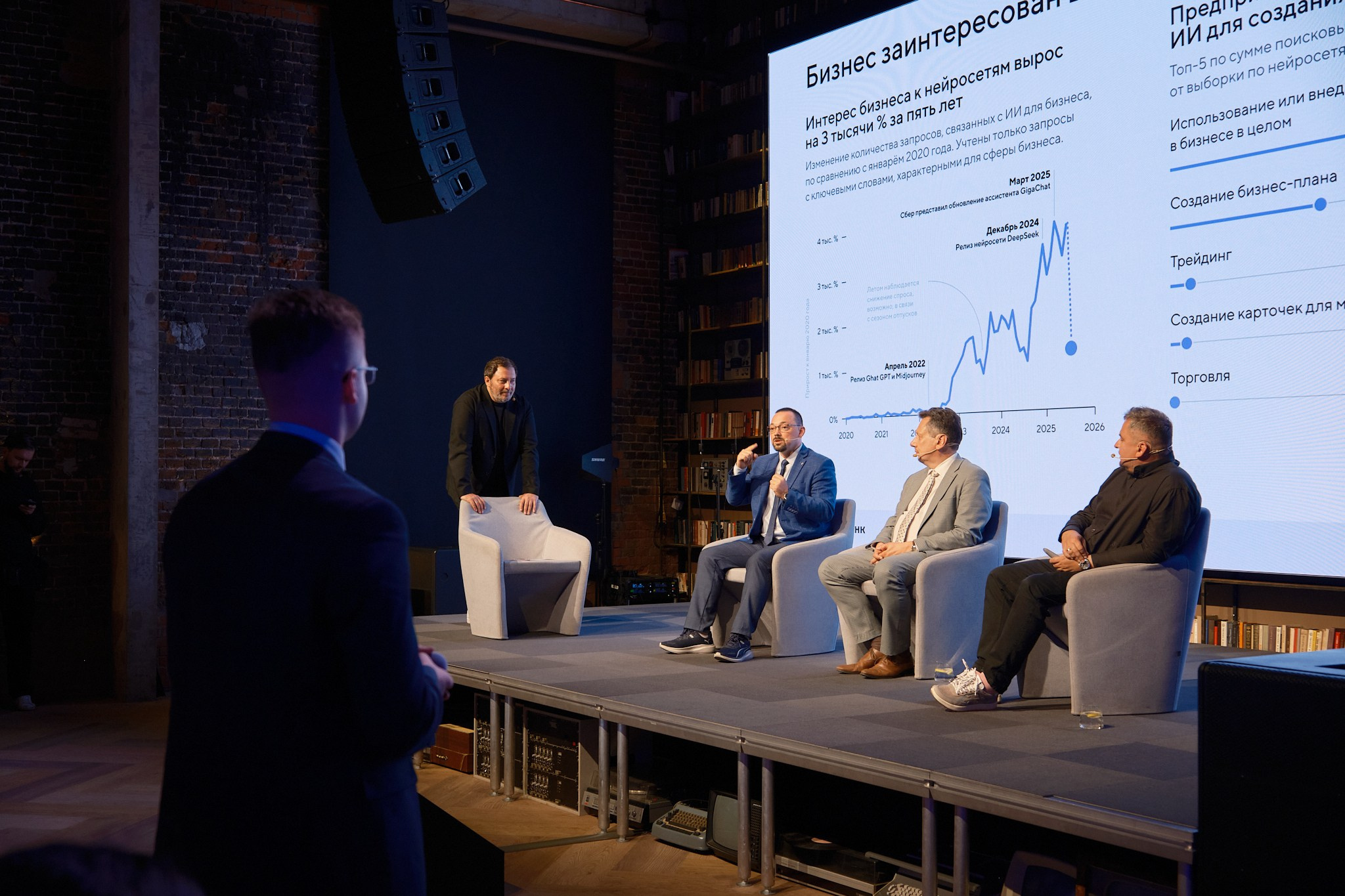 ЧТИВО х Точка Банк «ЭКОНОМИКА ВРЕМЕНИ» (©ЧТИВО). Профессиональный фотограф в Москве Павел Жданов