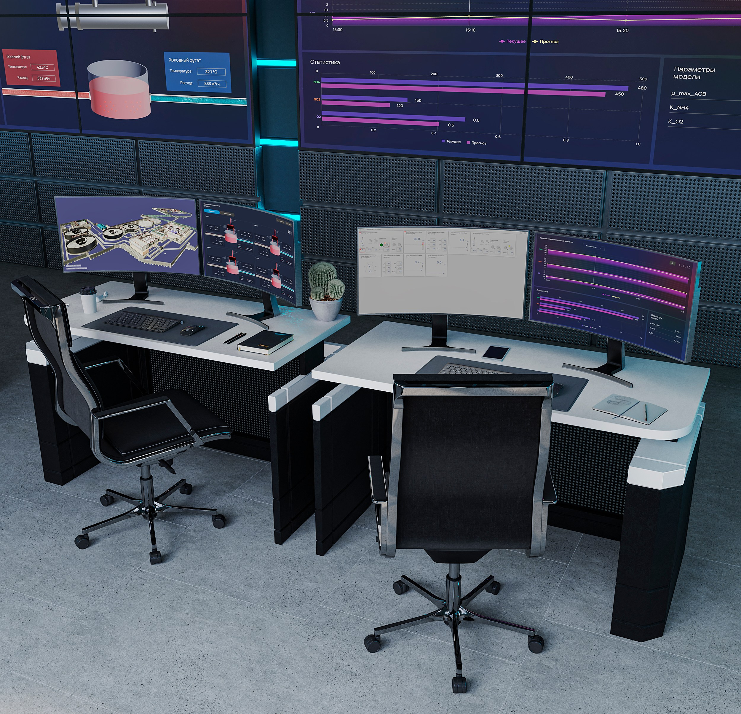 Диспетчерская 💙