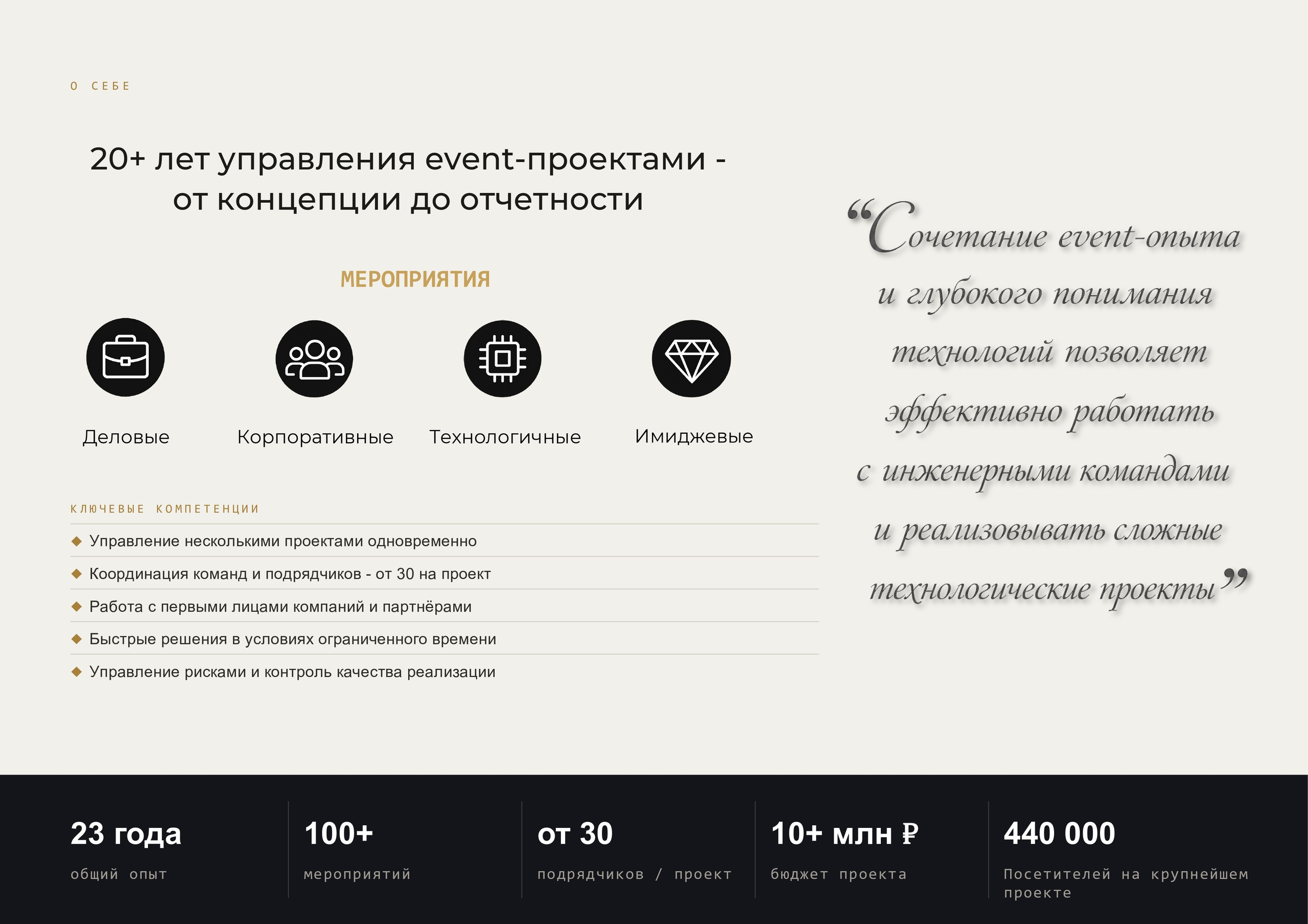 EVENT. Алексей Дьяков. Photo • Video • Event