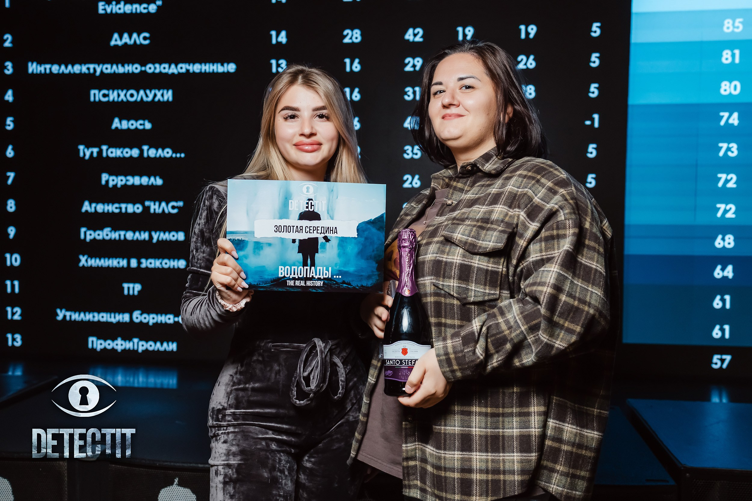 Detectit. Кипятком Павлодар