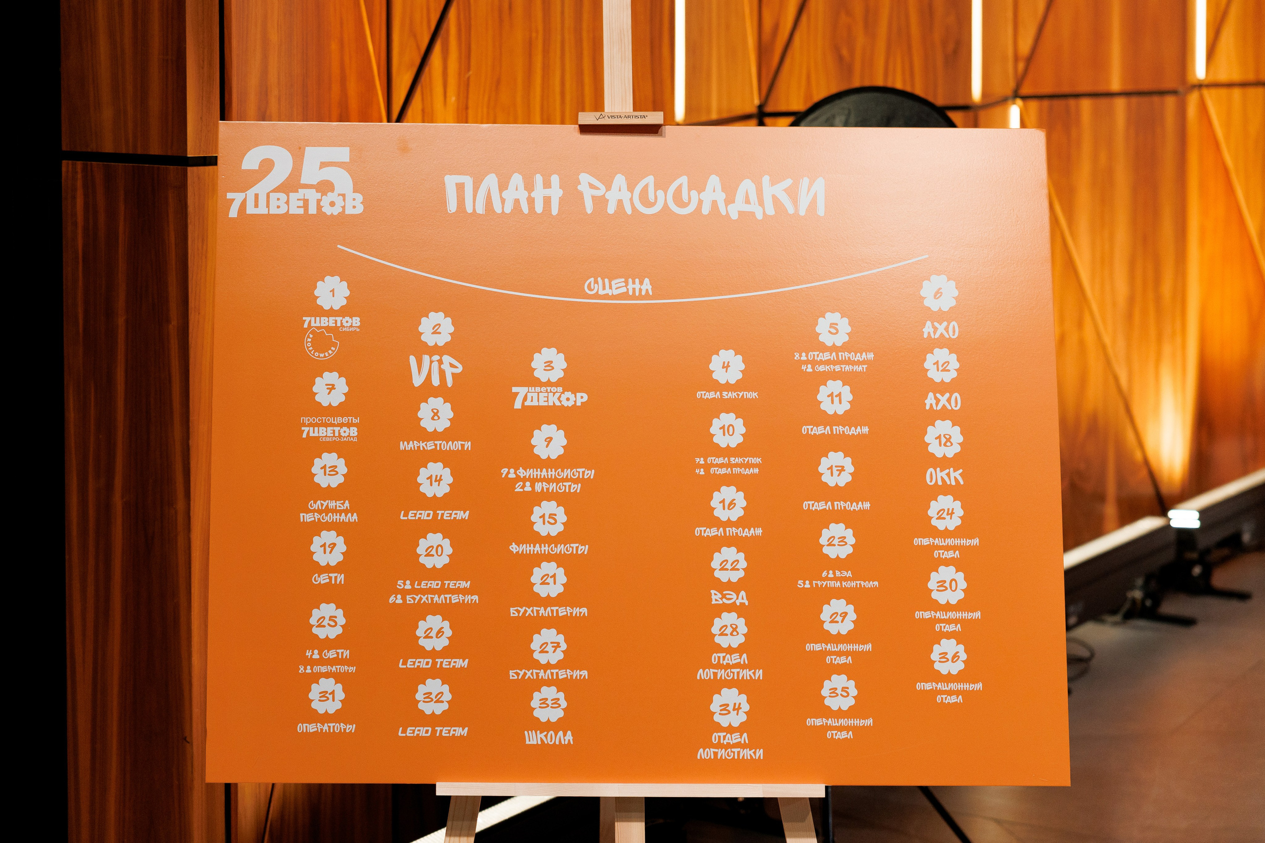 7Цветов. Свадебный репортажный фотограф в Москве