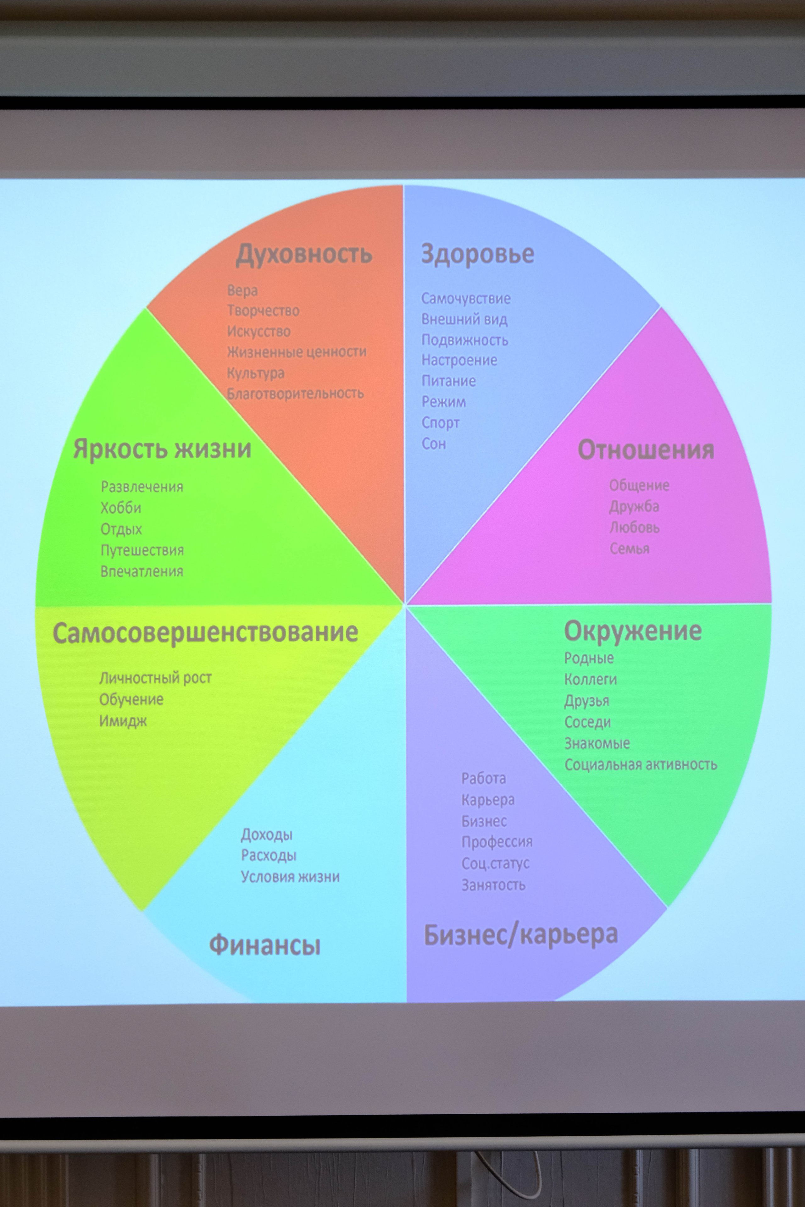 Антон Гаврилов Фотограф Новосибирск Жизнь как серфинг