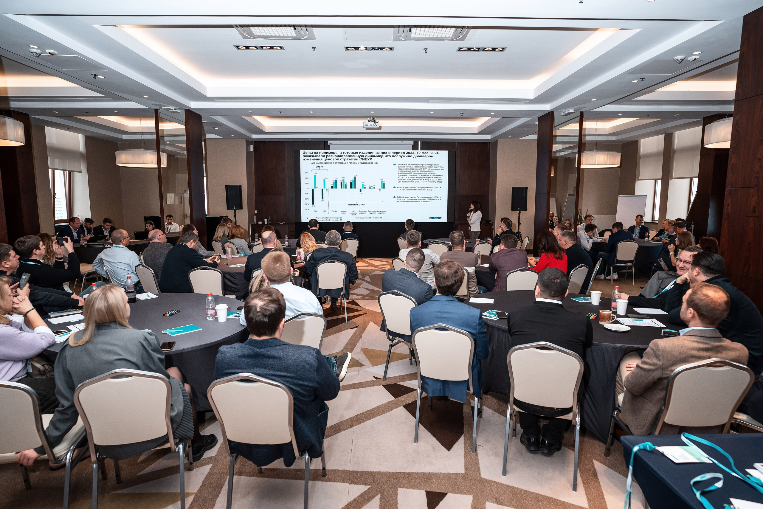 Фотоотчет Сибур. Фотограф Сочи