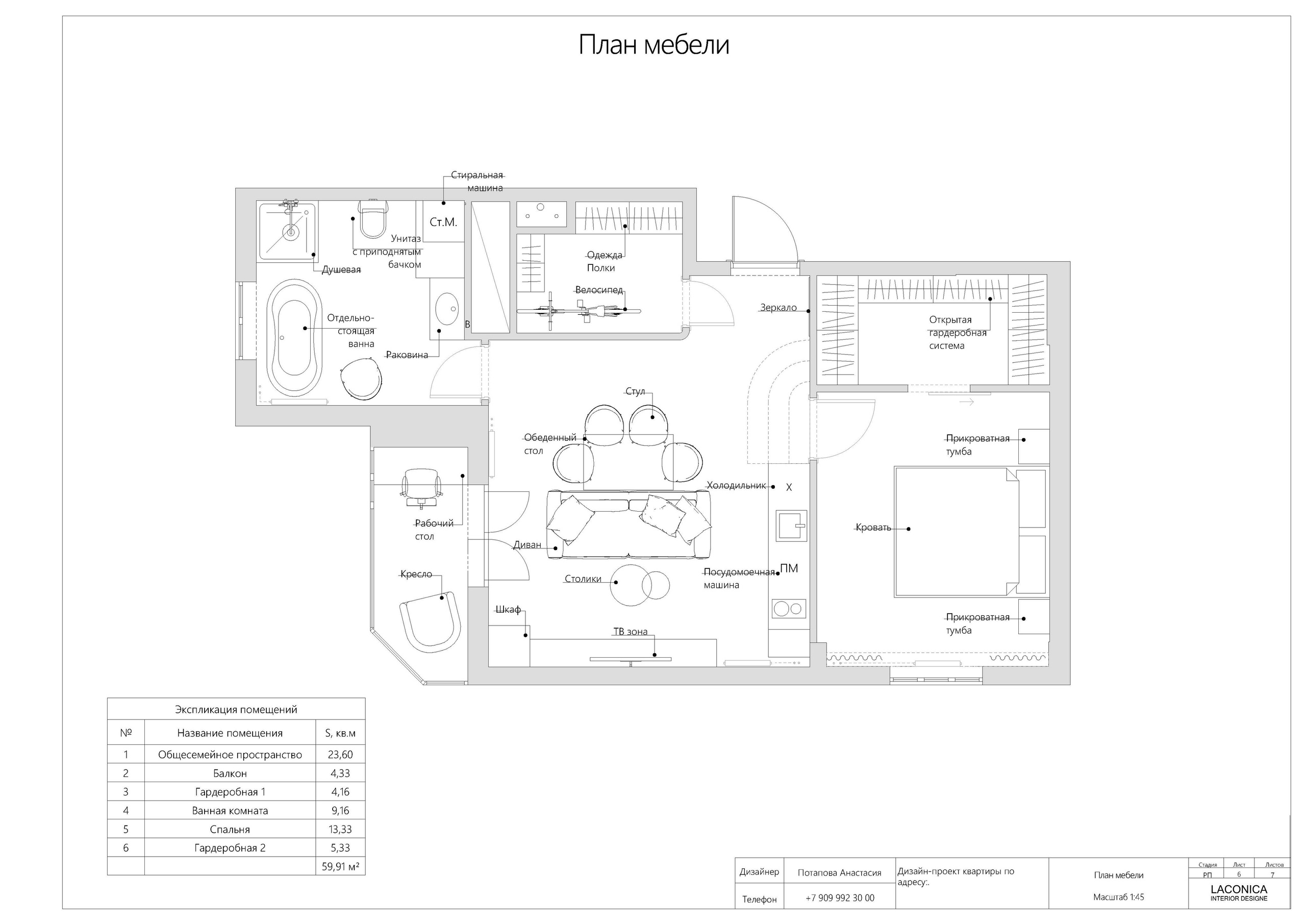 Винтажный шик. LACONICA INTERIOR DESIGN