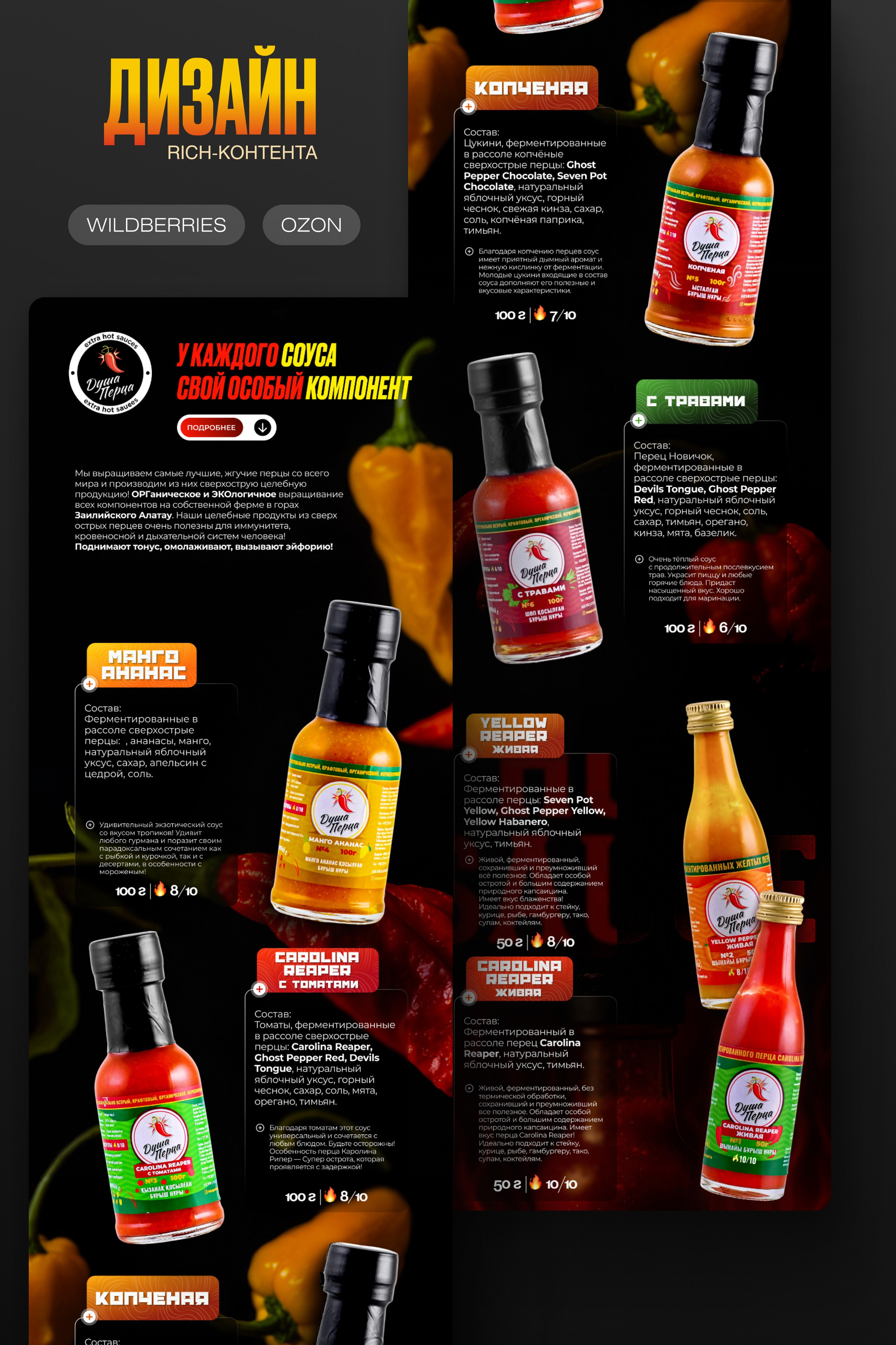 Rich-контент. Инфографика, которая работает. Продающие карточки товаров для Wildberries и Ozon