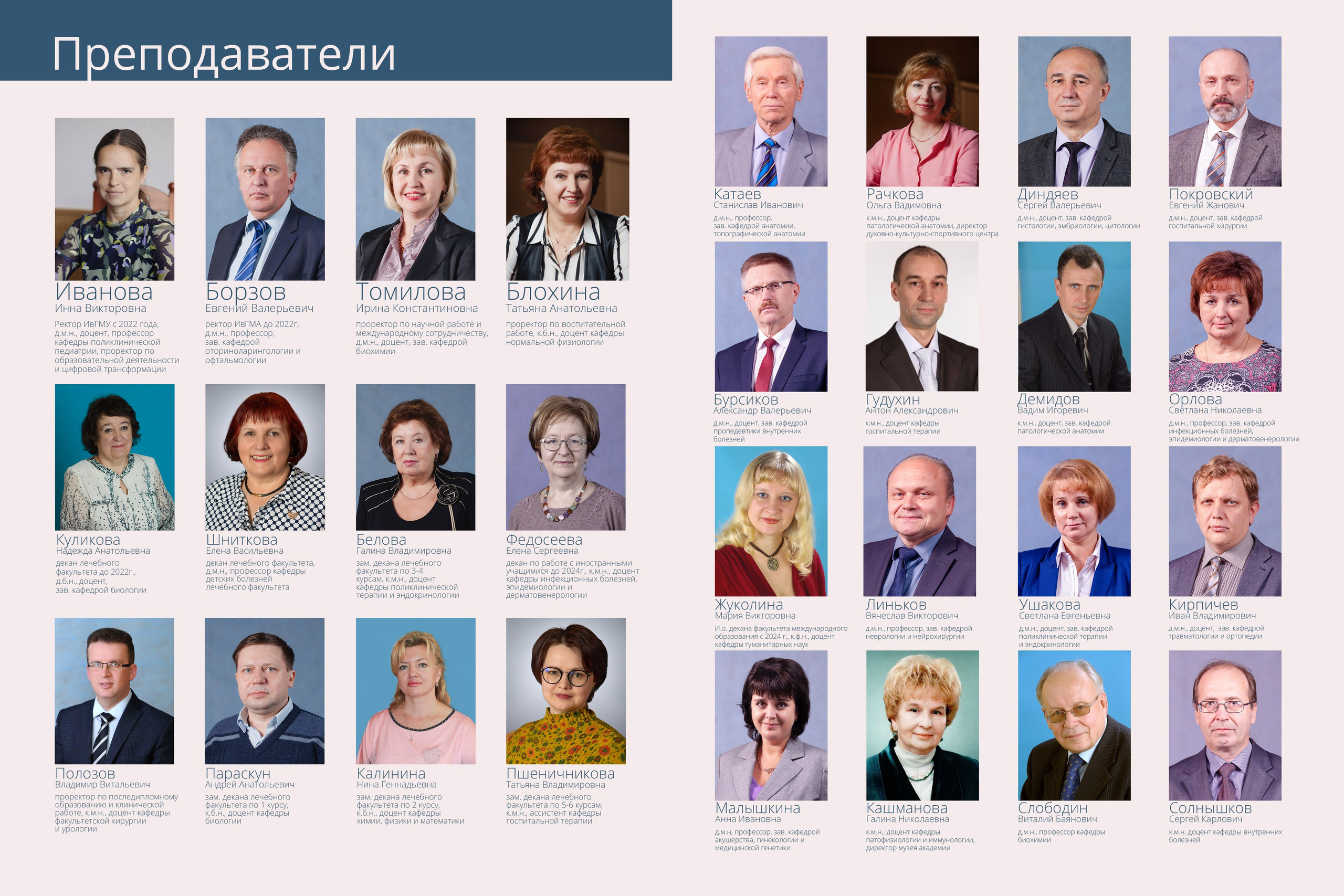 Лечебный факультет 2024. Портретный фотограф в Иваново Виталий Павлинский