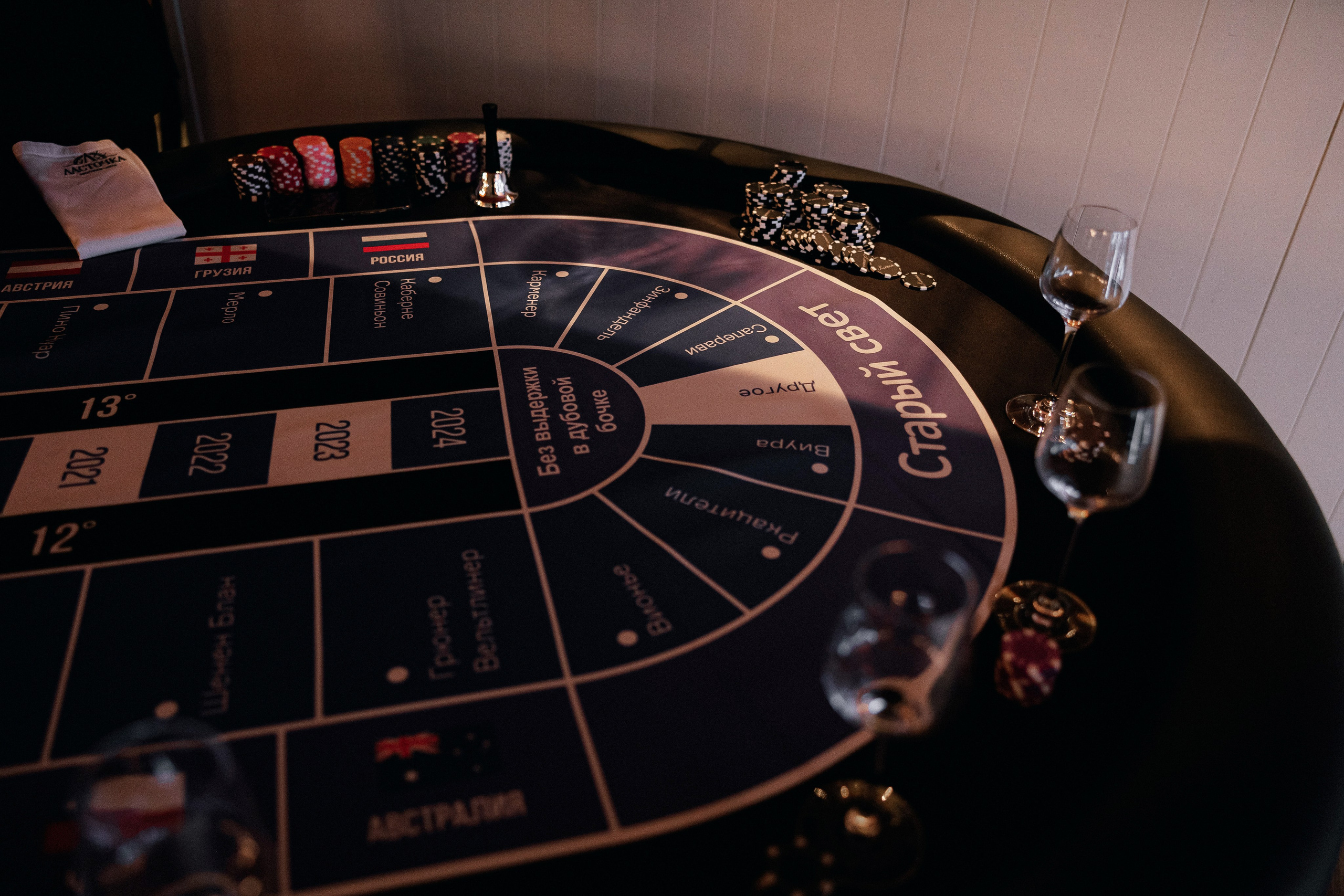 Частное событие | 03.01.2024 | г. Москва, ресторан «Ласточка». МашаШарики | Декоратор | Москва